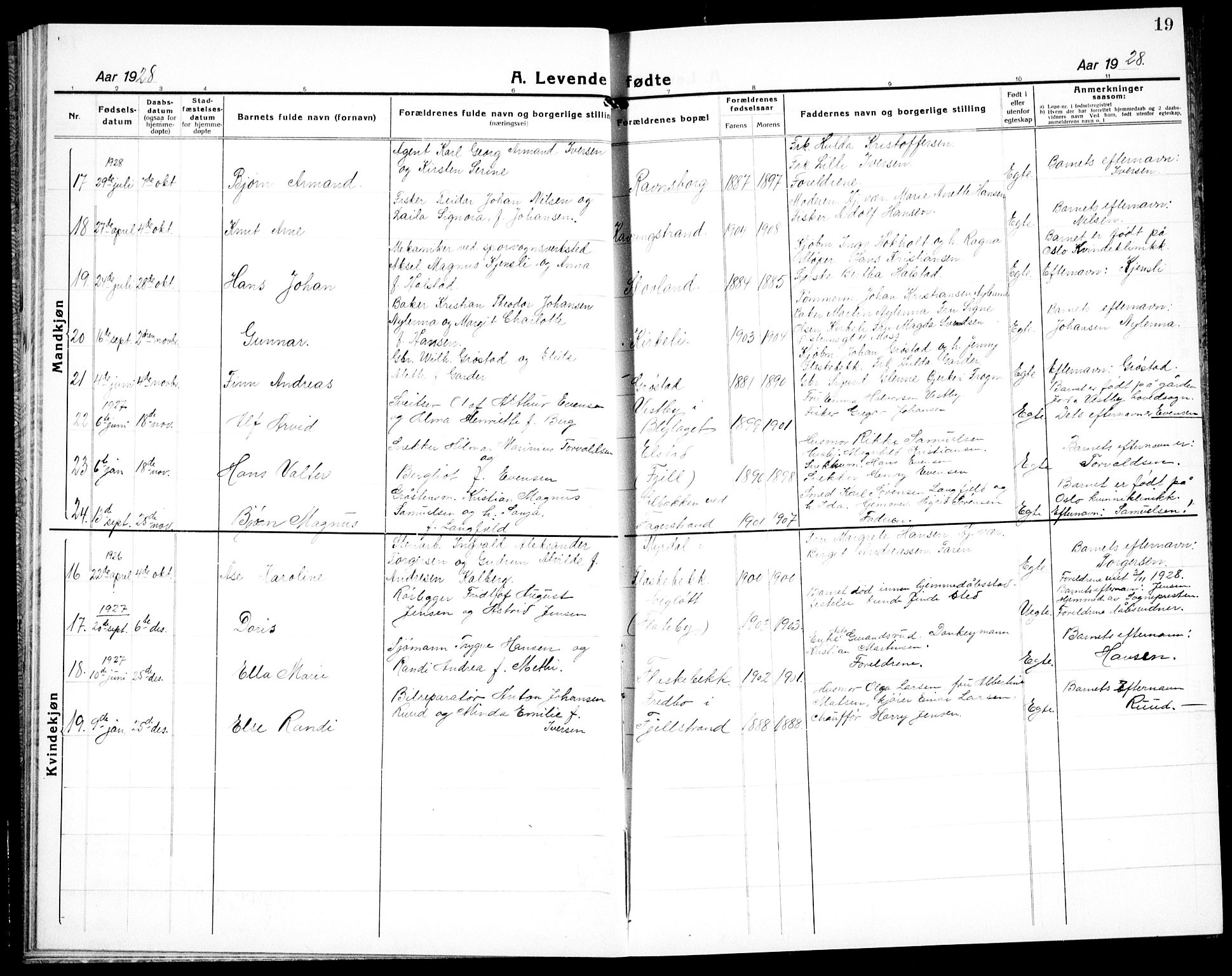 Nesodden prestekontor Kirkebøker, SAO/A-10013/G/Ga/L0003: Parish register (copy) no. I 3, 1924-1939, p. 19