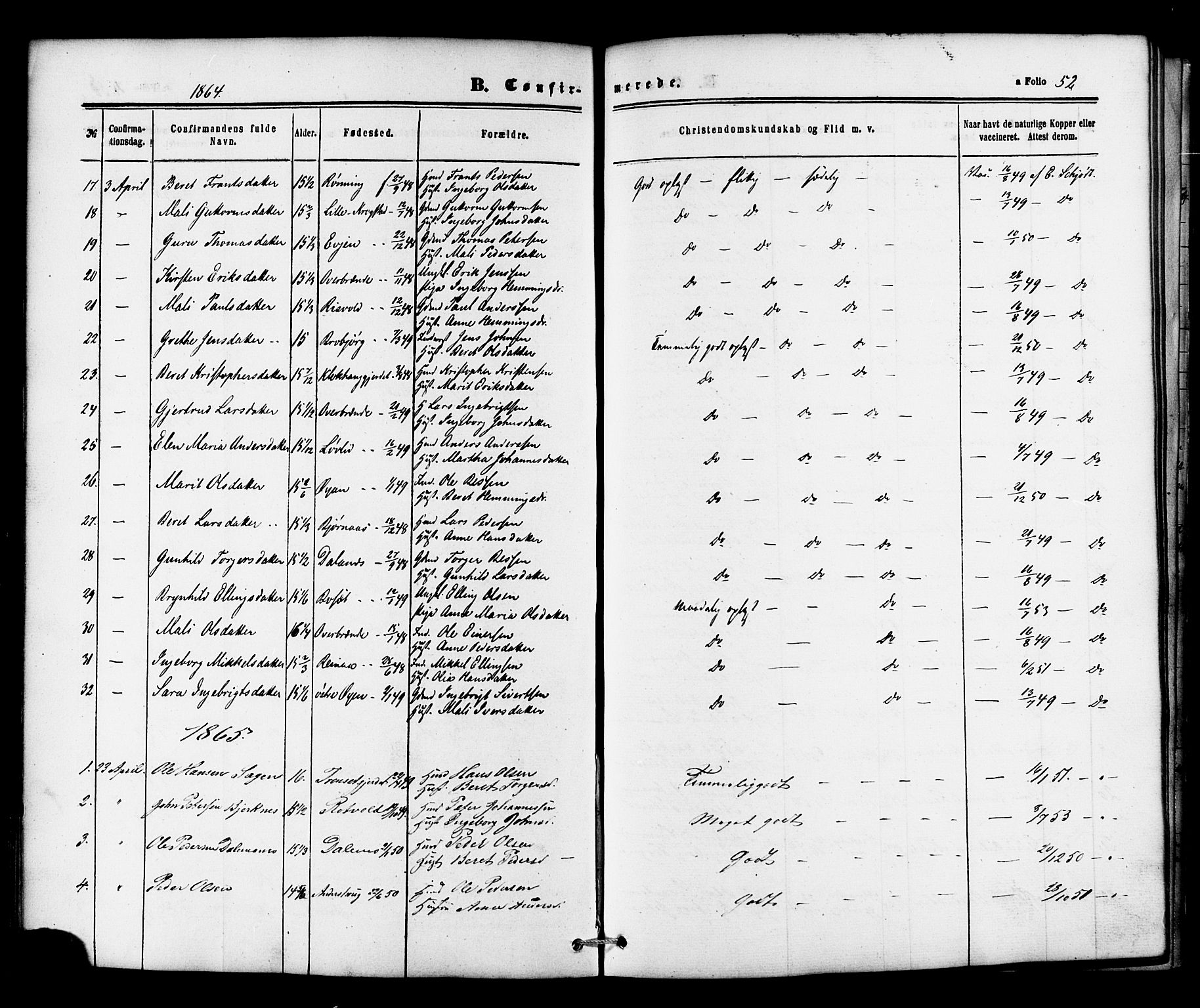 Ministerialprotokoller, klokkerbøker og fødselsregistre - Nord-Trøndelag, AV/SAT-A-1458/706/L0041: Parish register (official) no. 706A02, 1862-1877, p. 52