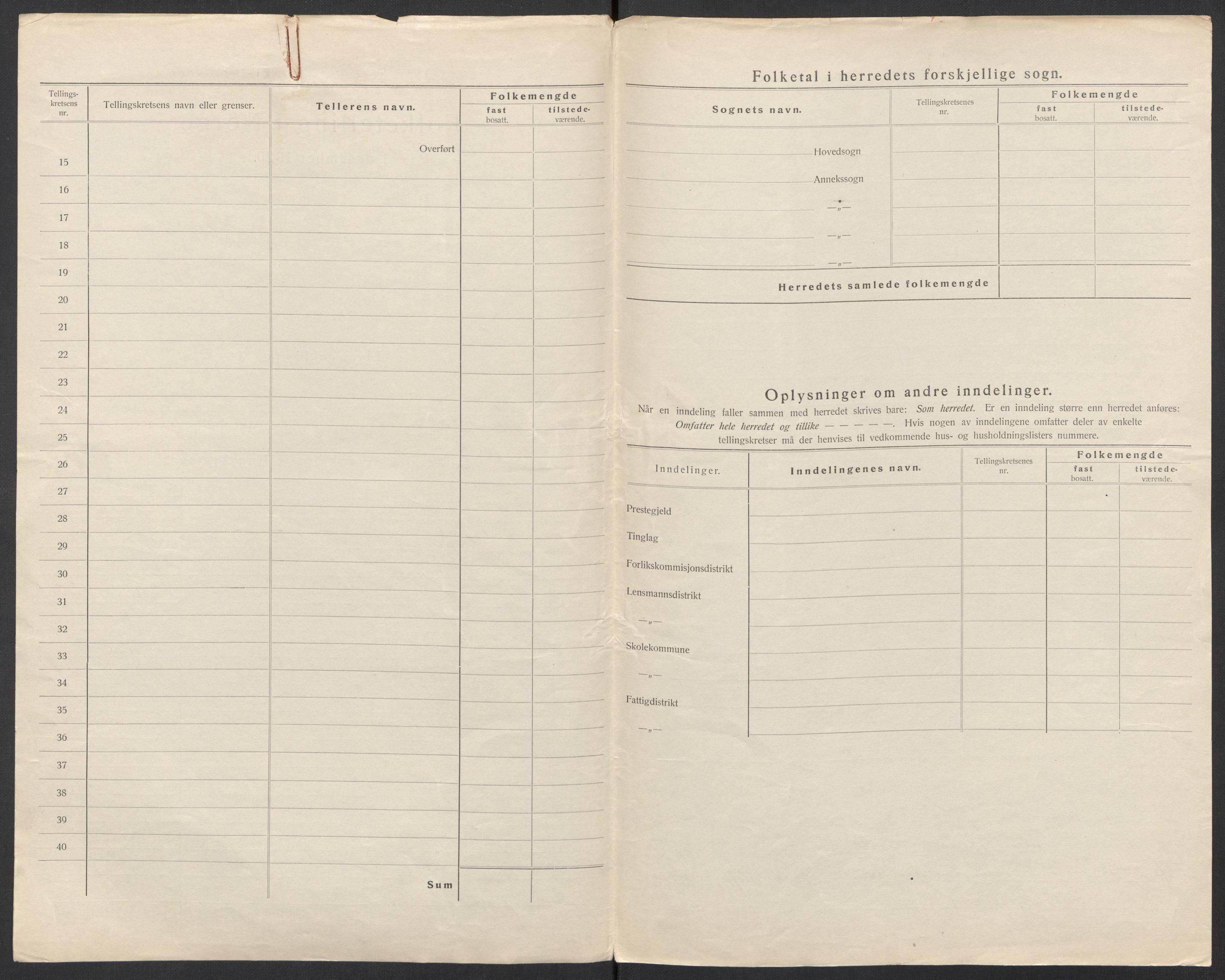 SAT, 1920 census for Bjugn, 1920, p. 4