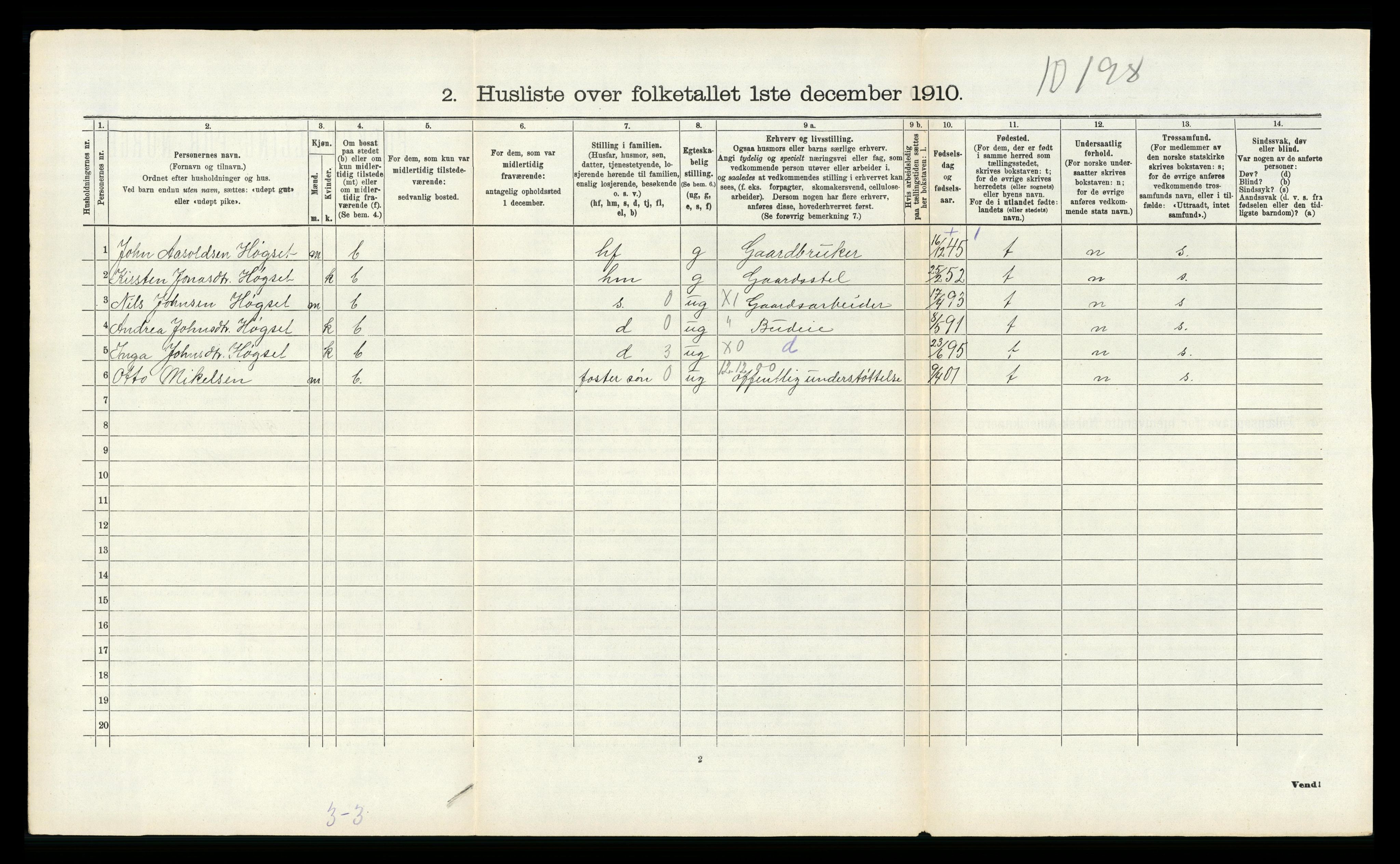 RA, 1910 census for Solum, 1910, p. 2306