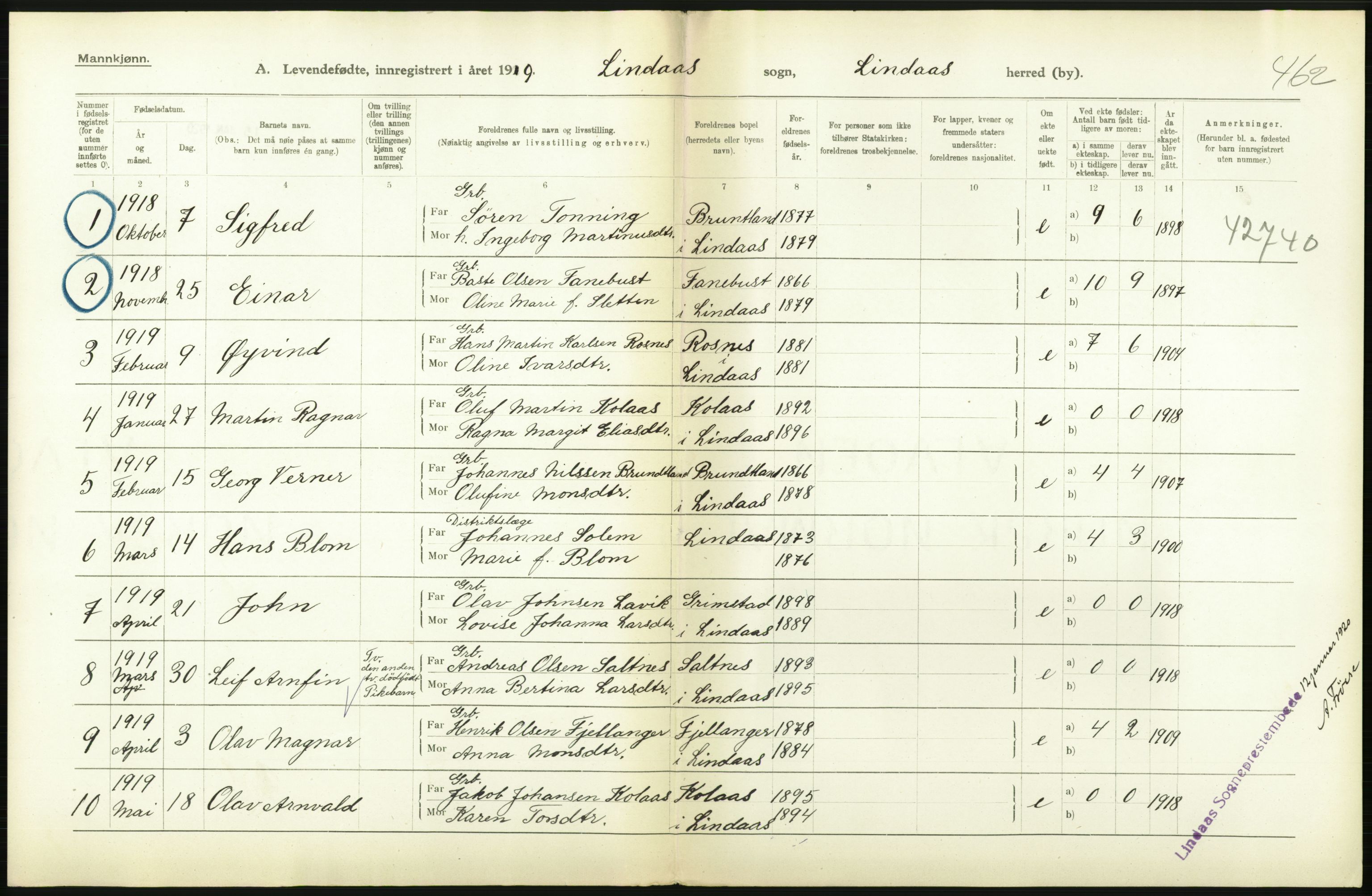 Statistisk sentralbyrå, Sosiodemografiske emner, Befolkning, AV/RA-S-2228/D/Df/Dfb/Dfbi/L0031: Hordaland fylke: Levendefødte menn og kvinner. Bygder., 1919, p. 40