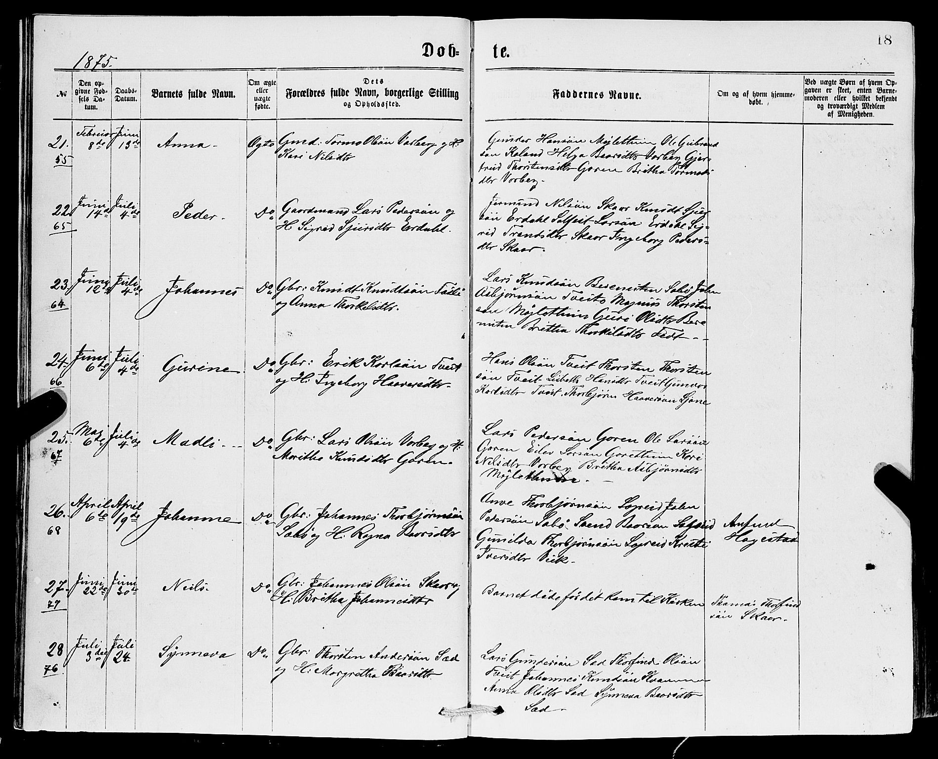 Ullensvang sokneprestembete, SAB/A-78701/H/Hab: Parish register (copy) no. C 2, 1871-1899, p. 18
