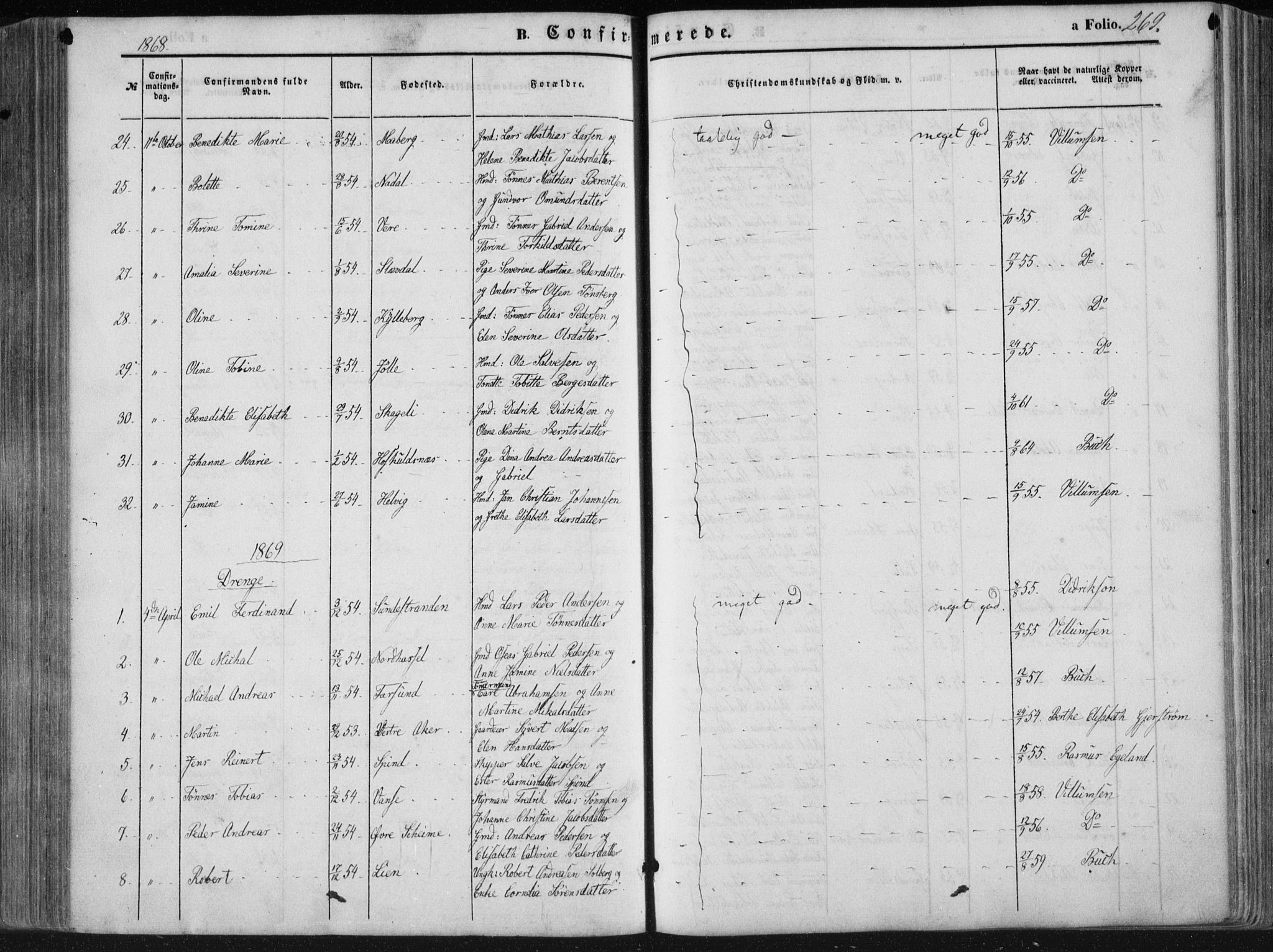 Lista sokneprestkontor, AV/SAK-1111-0027/F/Fa/L0011: Parish register (official) no. A 11, 1861-1878, p. 269