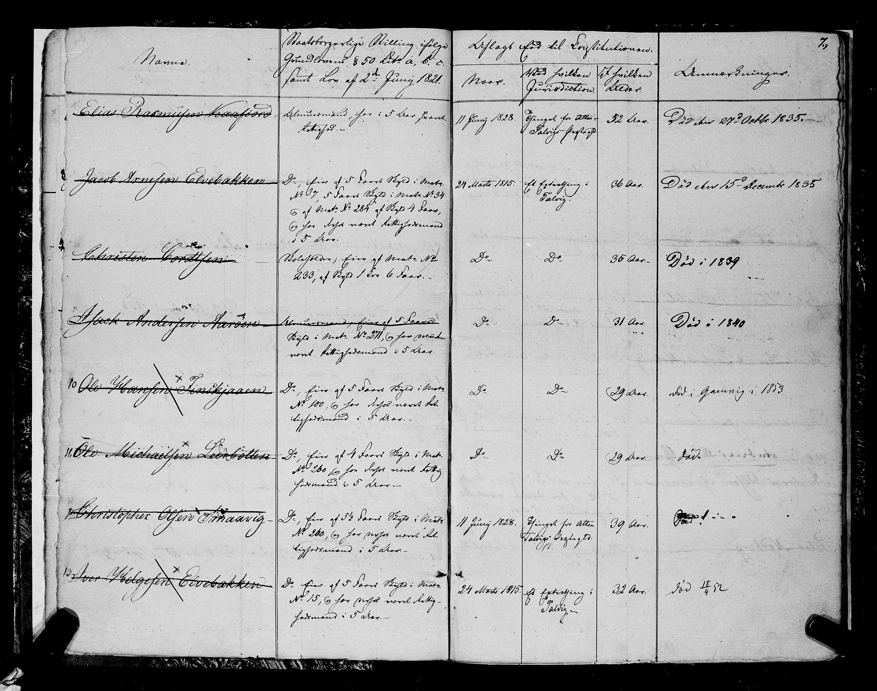 Senja og Tromsø sorenskriveri , SATØ/SATØ-31/H/Hg, 1782-1854, p. 8997