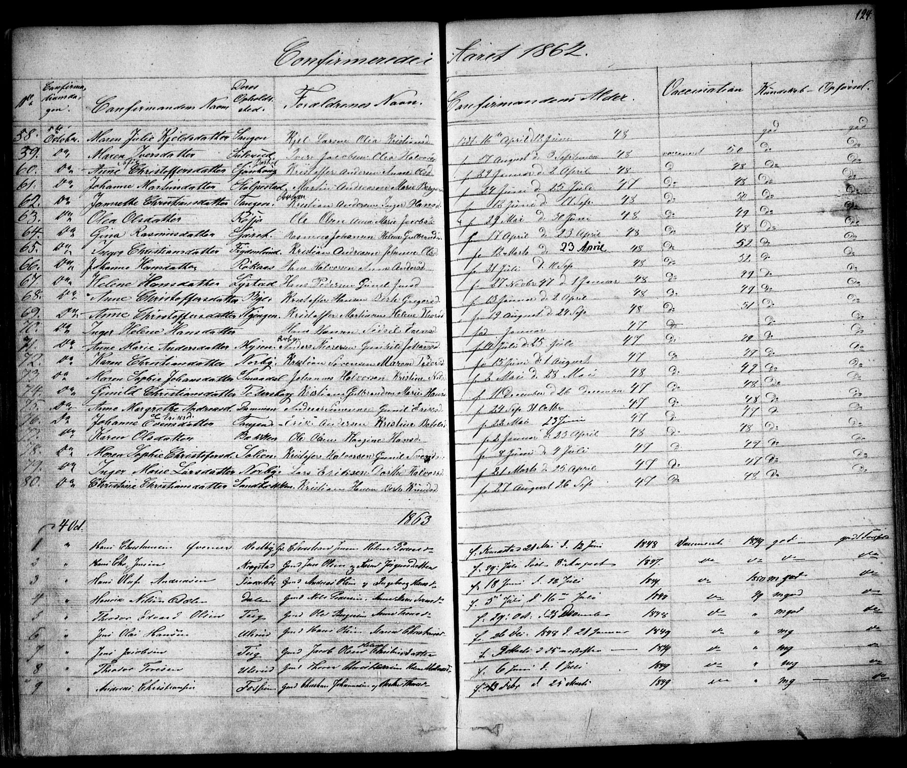 Enebakk prestekontor Kirkebøker, SAO/A-10171c/F/Fa/L0010: Parish register (official) no. I 10, 1829-1876, p. 124