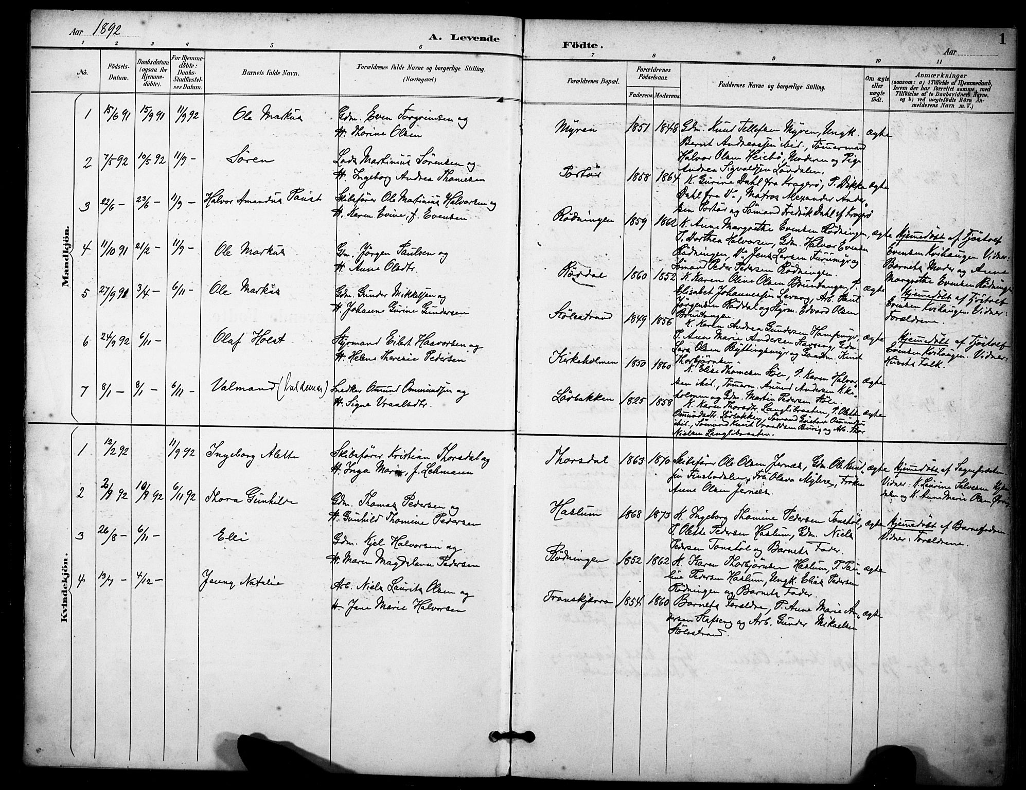 Skåtøy kirkebøker, AV/SAKO-A-304/F/Fb/L0001: Parish register (official) no. II 1, 1892-1916, p. 1