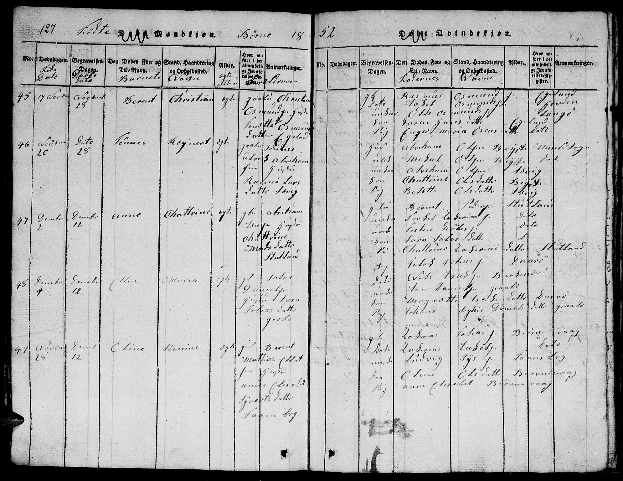 Herad sokneprestkontor, AV/SAK-1111-0018/F/Fb/Fbb/L0001: Parish register (copy) no. B 1, 1815-1852, p. 127