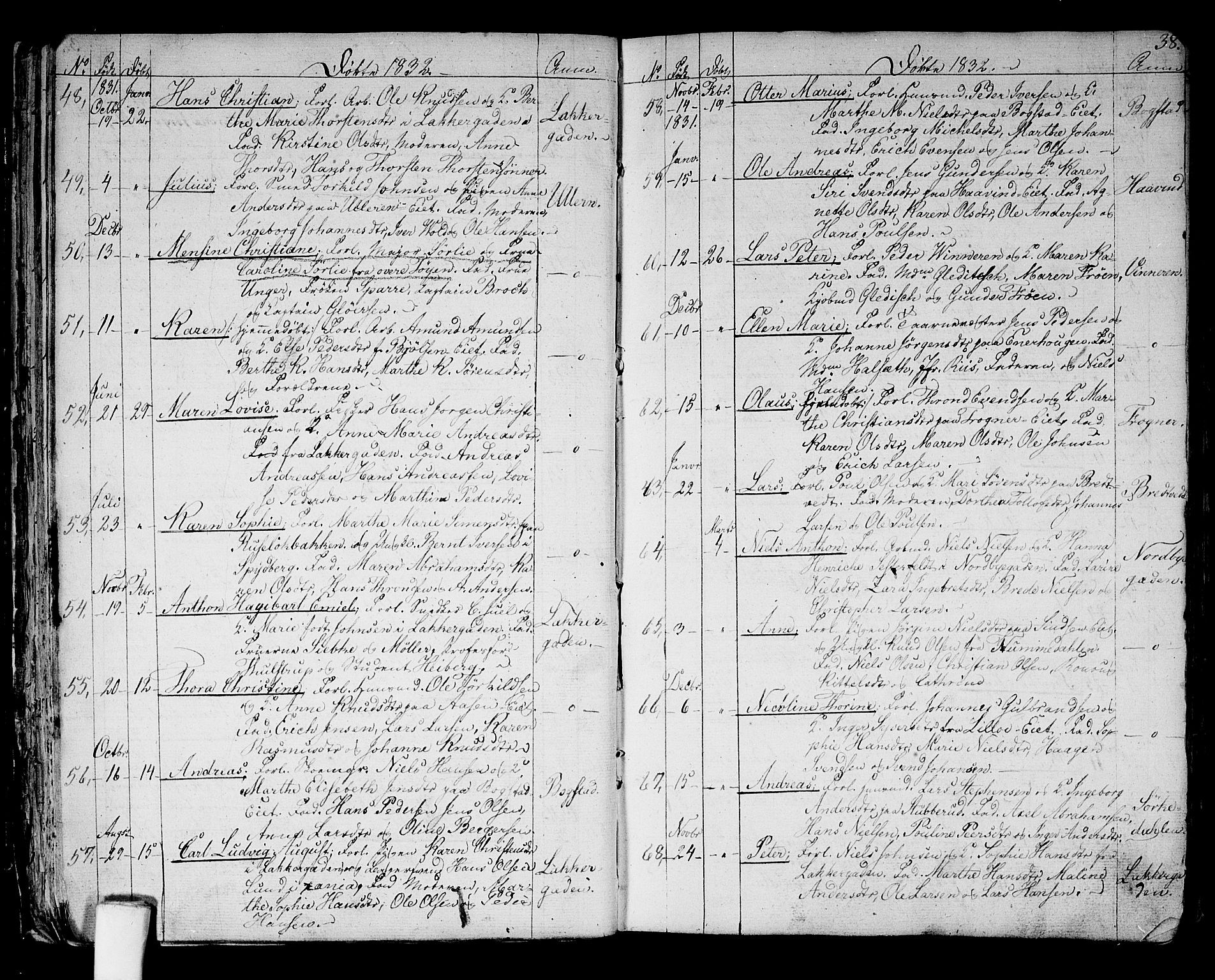 Aker prestekontor kirkebøker, SAO/A-10861/G/L0006: Parish register (copy) no. 6, 1830-1838, p. 38