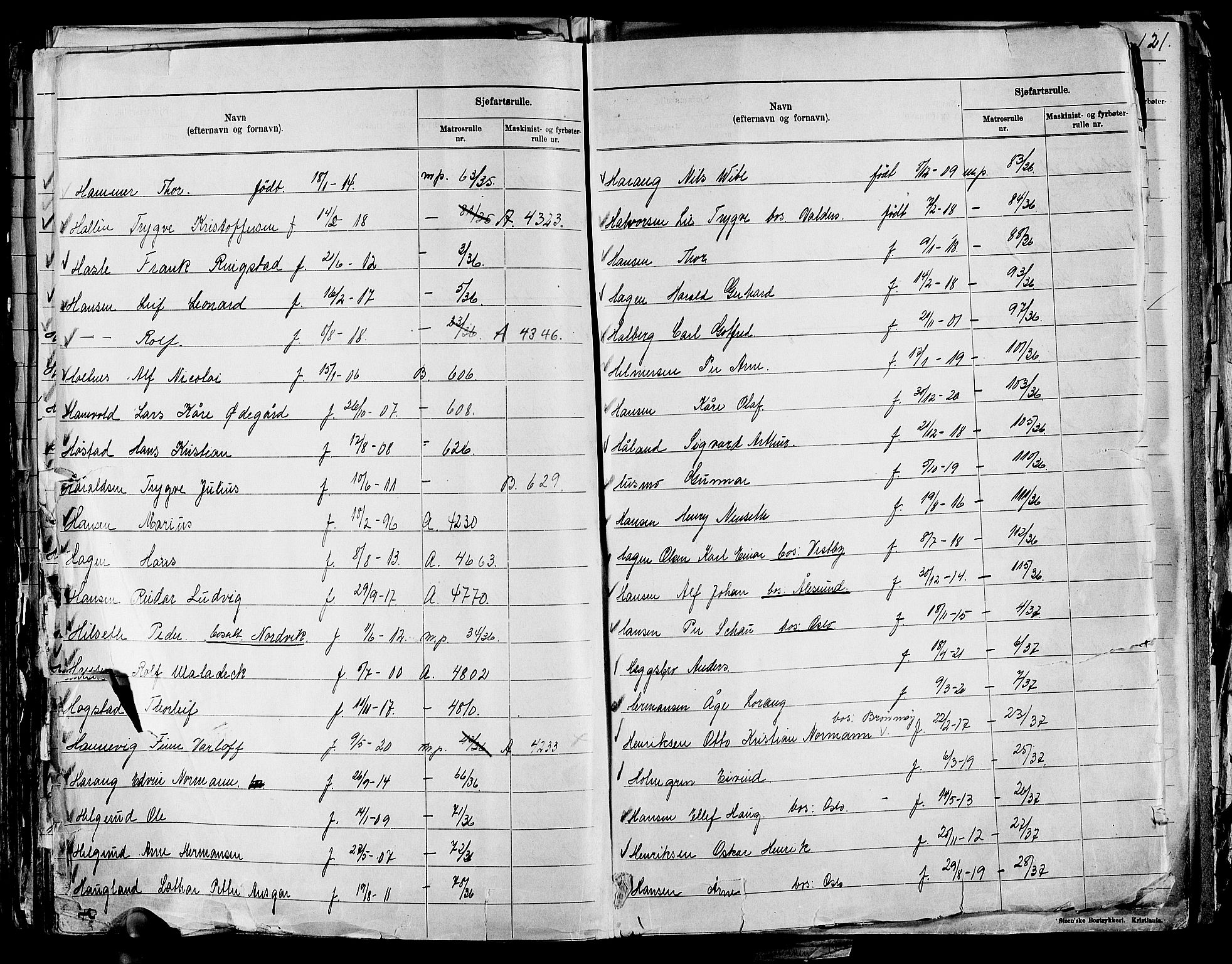 Drammen innrulleringsdistrikt, SAKO/A-781/G/Ga/L0001: Navneregister til rullene, 1860-1948, p. 128