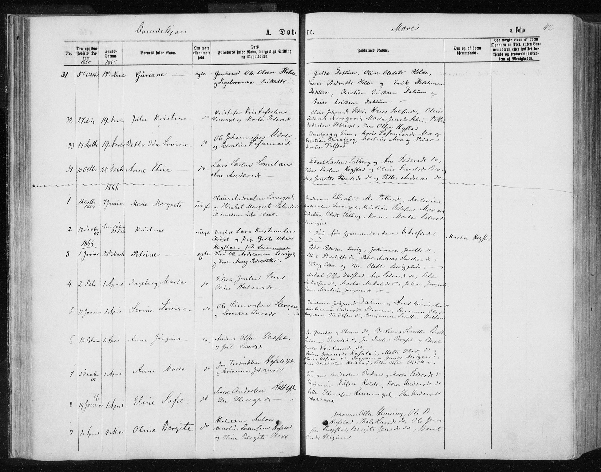 Ministerialprotokoller, klokkerbøker og fødselsregistre - Nord-Trøndelag, SAT/A-1458/735/L0345: Parish register (official) no. 735A08 /1, 1863-1872, p. 42