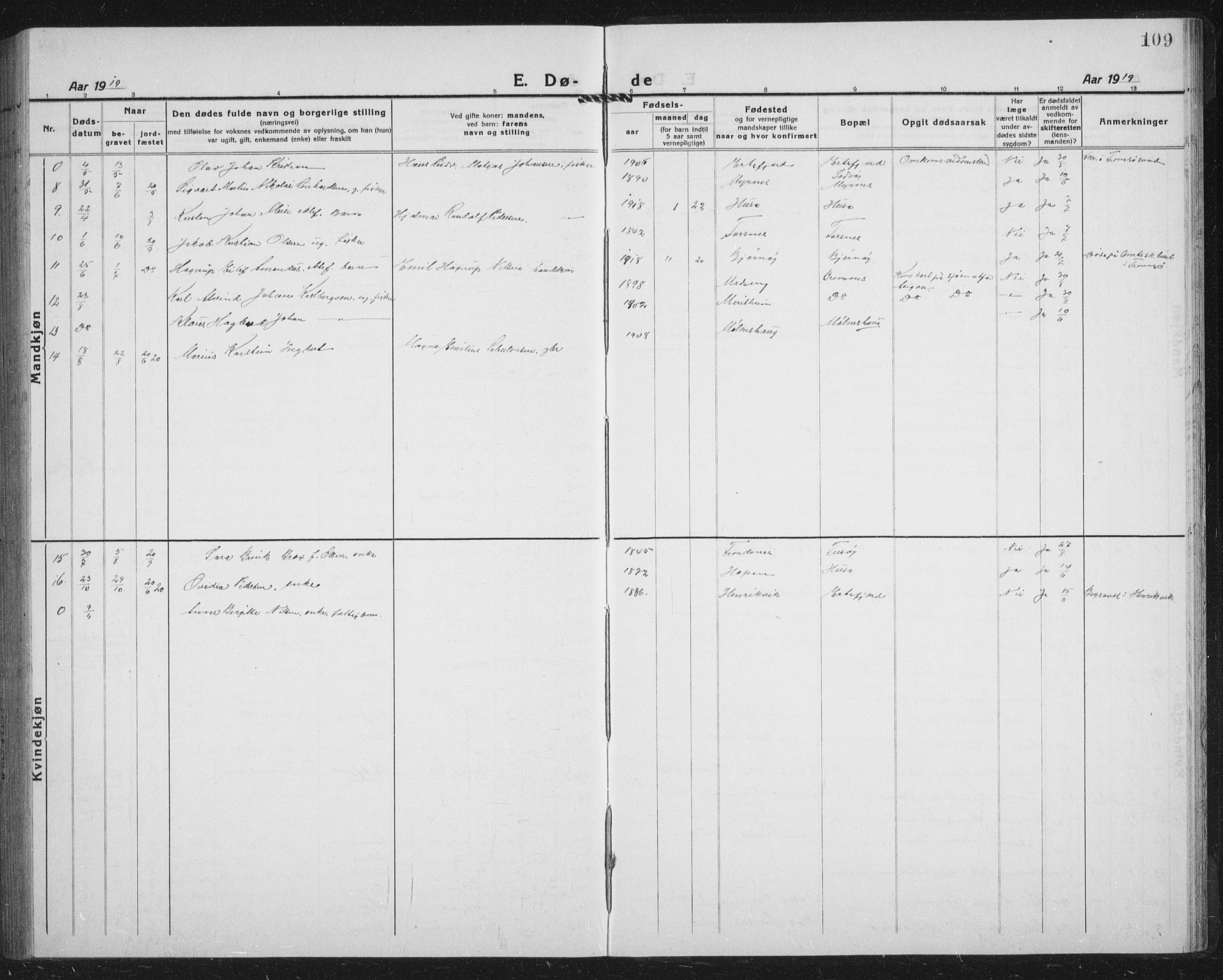 Lenvik sokneprestembete, AV/SATØ-S-1310/H/Ha/Hab/L0023klokker: Parish register (copy) no. 23, 1918-1936, p. 109