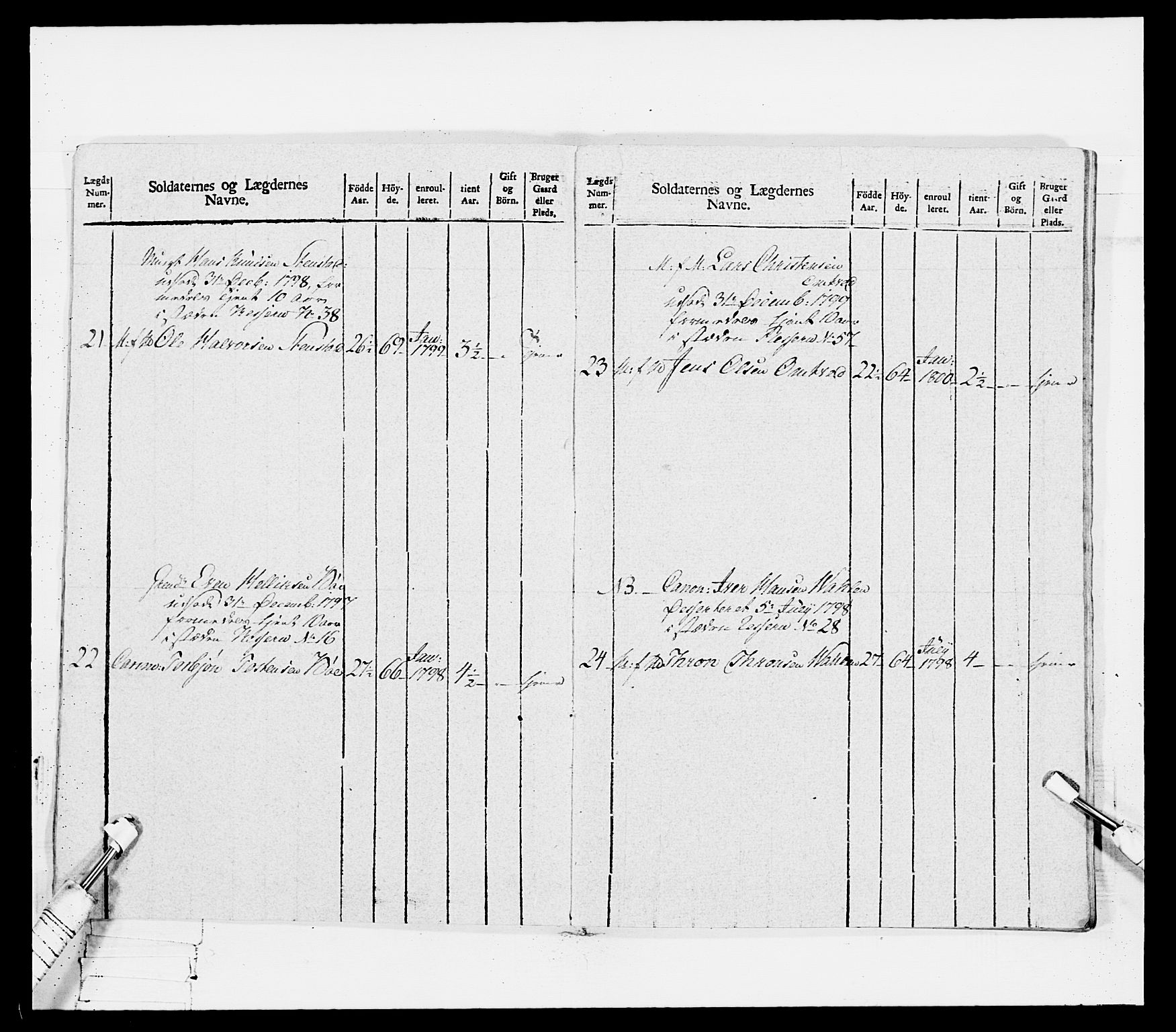 Generalitets- og kommissariatskollegiet, Det kongelige norske kommissariatskollegium, AV/RA-EA-5420/E/Eh/L0114: Telemarkske nasjonale infanteriregiment, 1789-1802, p. 377