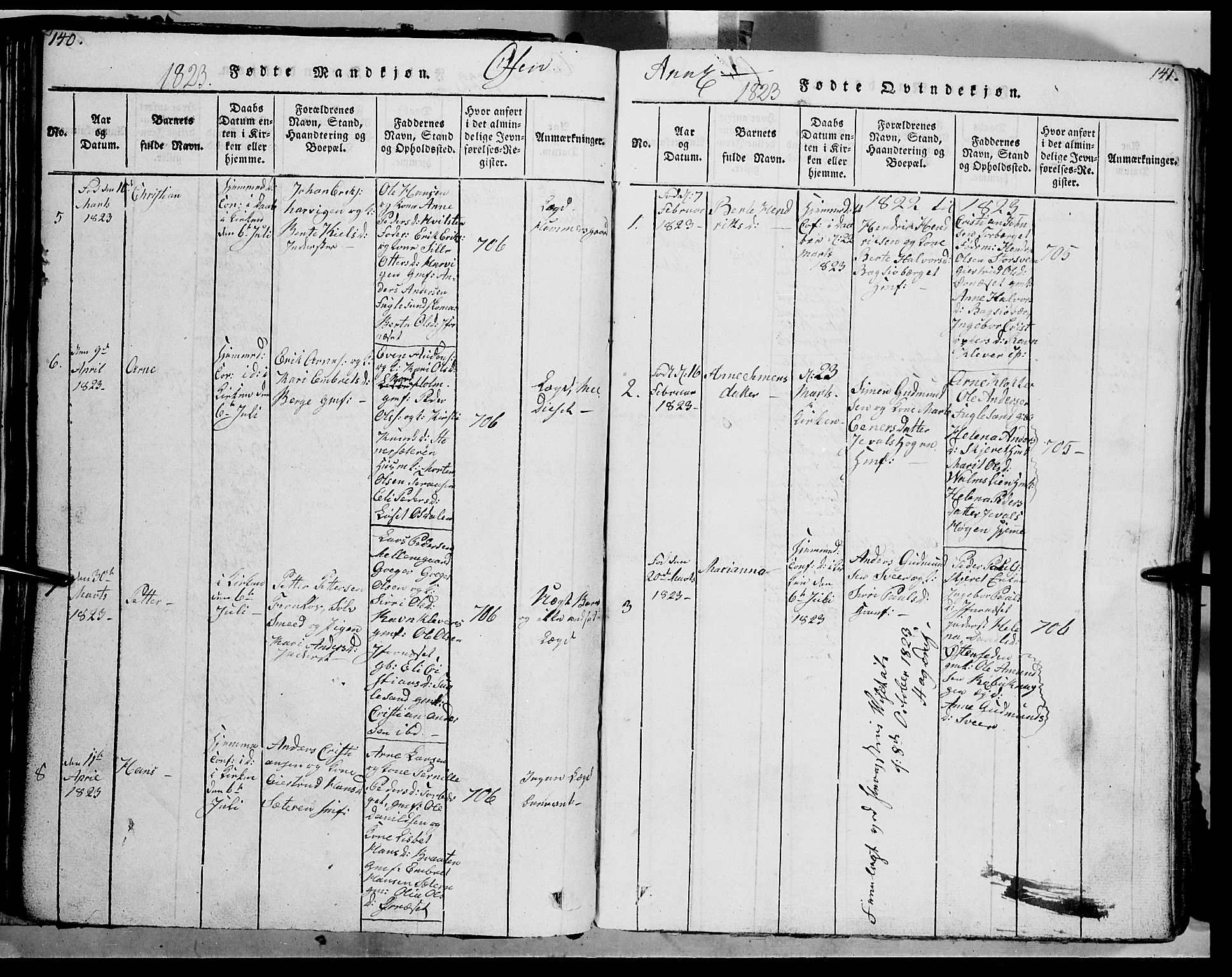 Trysil prestekontor, AV/SAH-PREST-046/H/Ha/Haa/L0003: Parish register (official) no. 3 /2, 1814-1842, p. 140-141