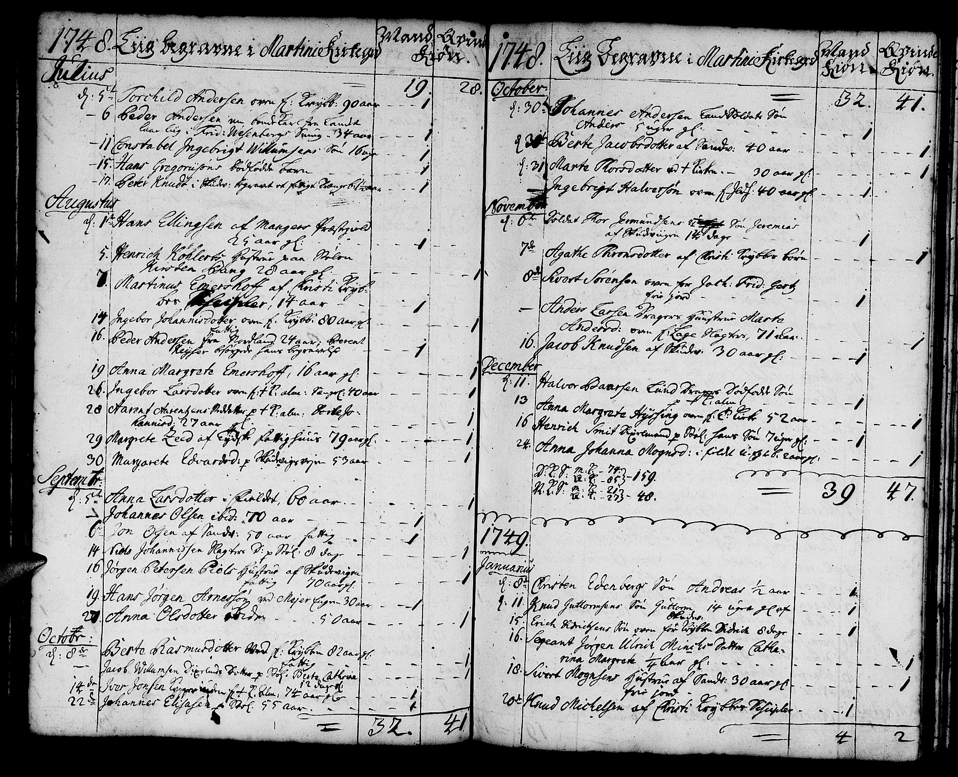 Korskirken sokneprestembete, SAB/A-76101/H/Haa/L0011: Parish register (official) no. A 11, 1731-1785, p. 45