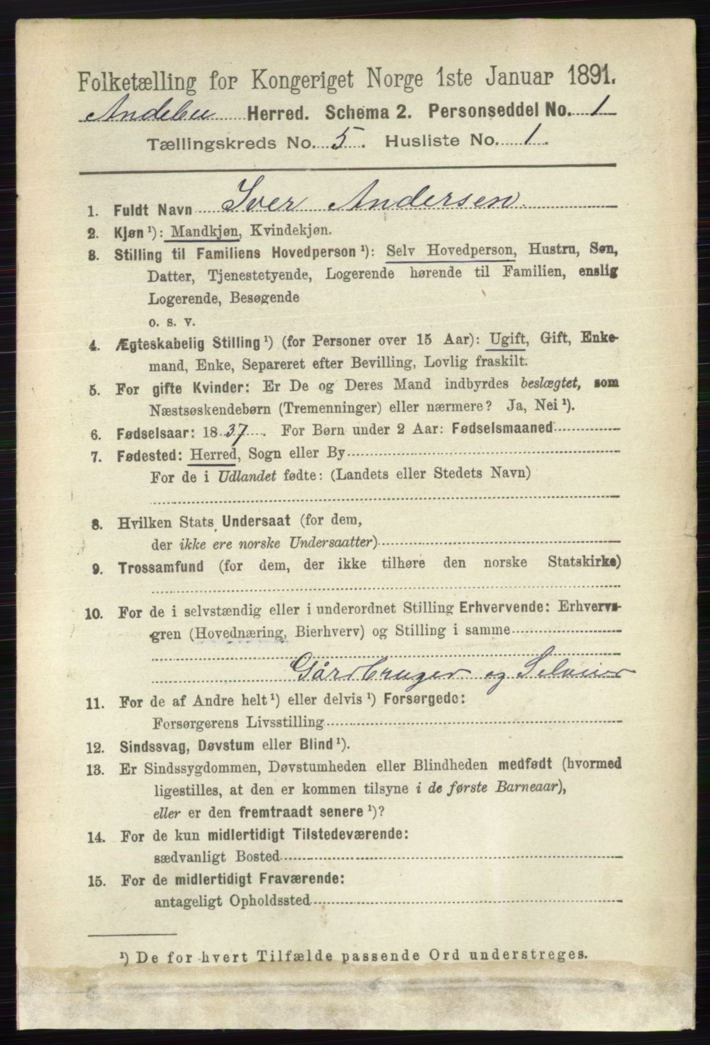 RA, 1891 census for 0719 Andebu, 1891, p. 2654