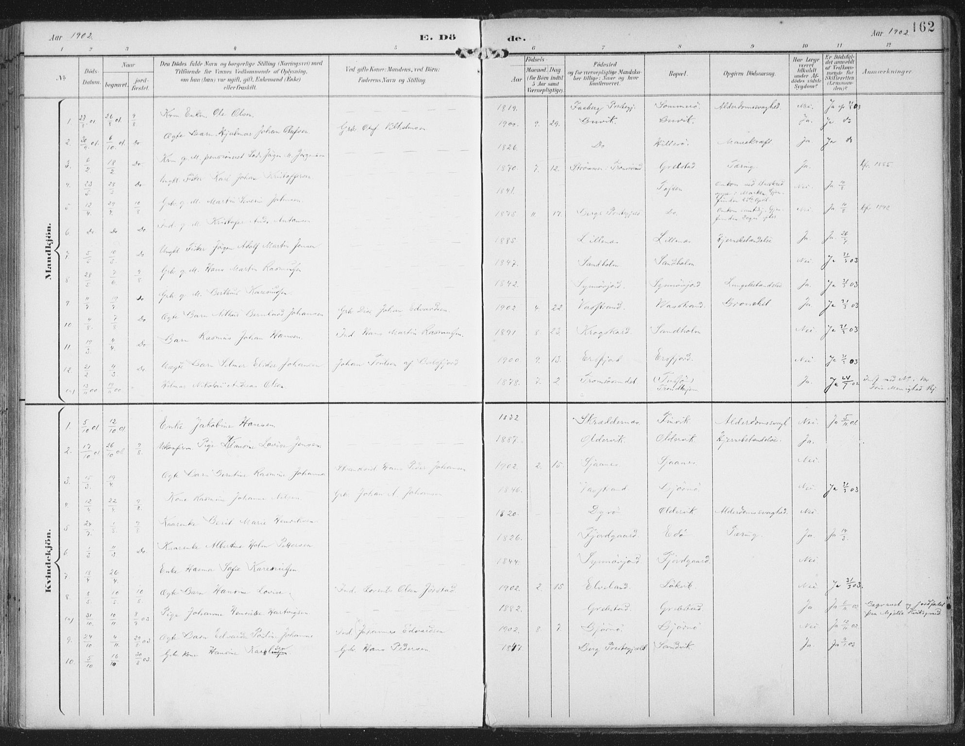 Lenvik sokneprestembete, SATØ/S-1310/H/Ha/Haa/L0015kirke: Parish register (official) no. 15, 1896-1915, p. 162