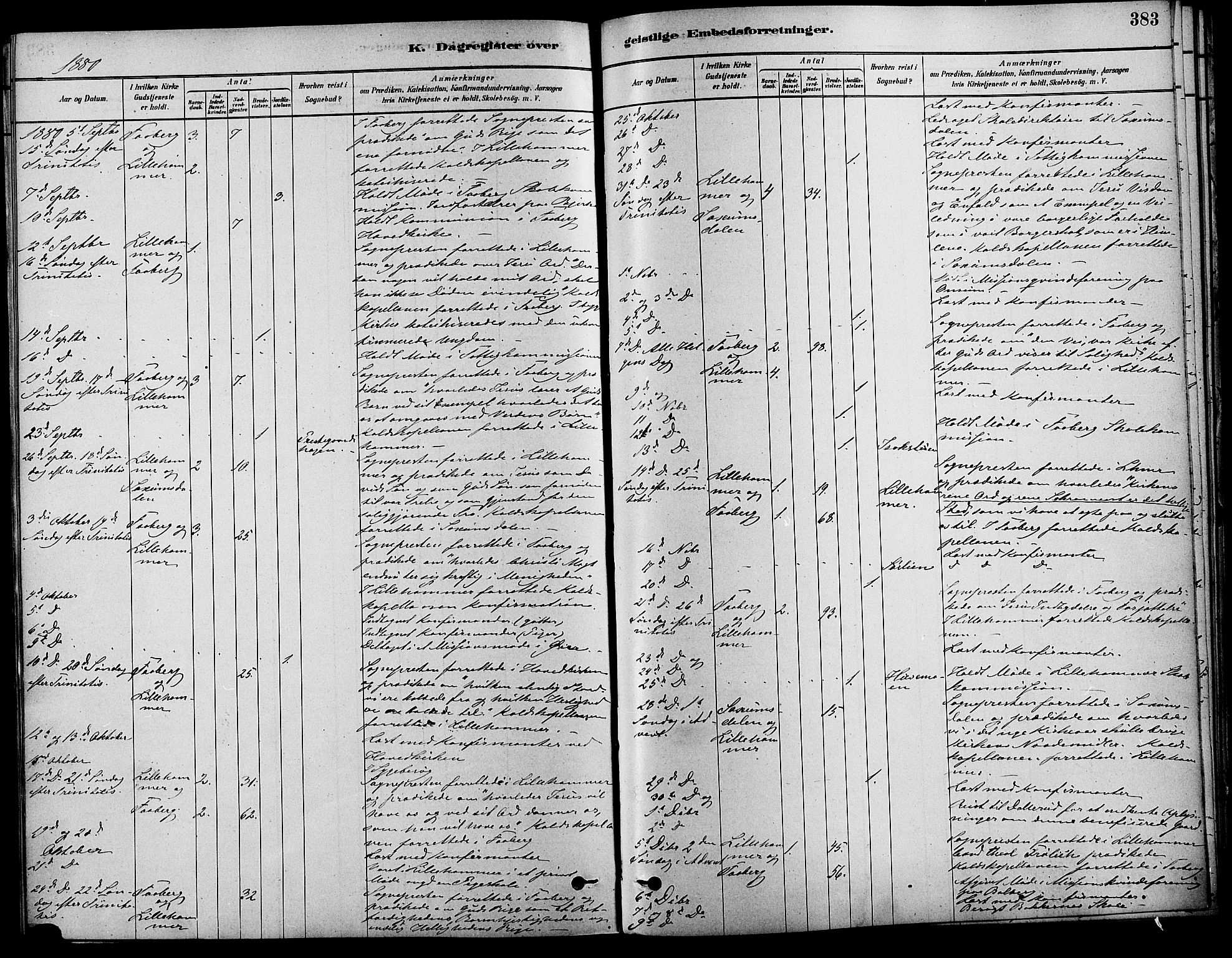 Fåberg prestekontor, SAH/PREST-086/H/Ha/Haa/L0008: Parish register (official) no. 8, 1879-1898, p. 383