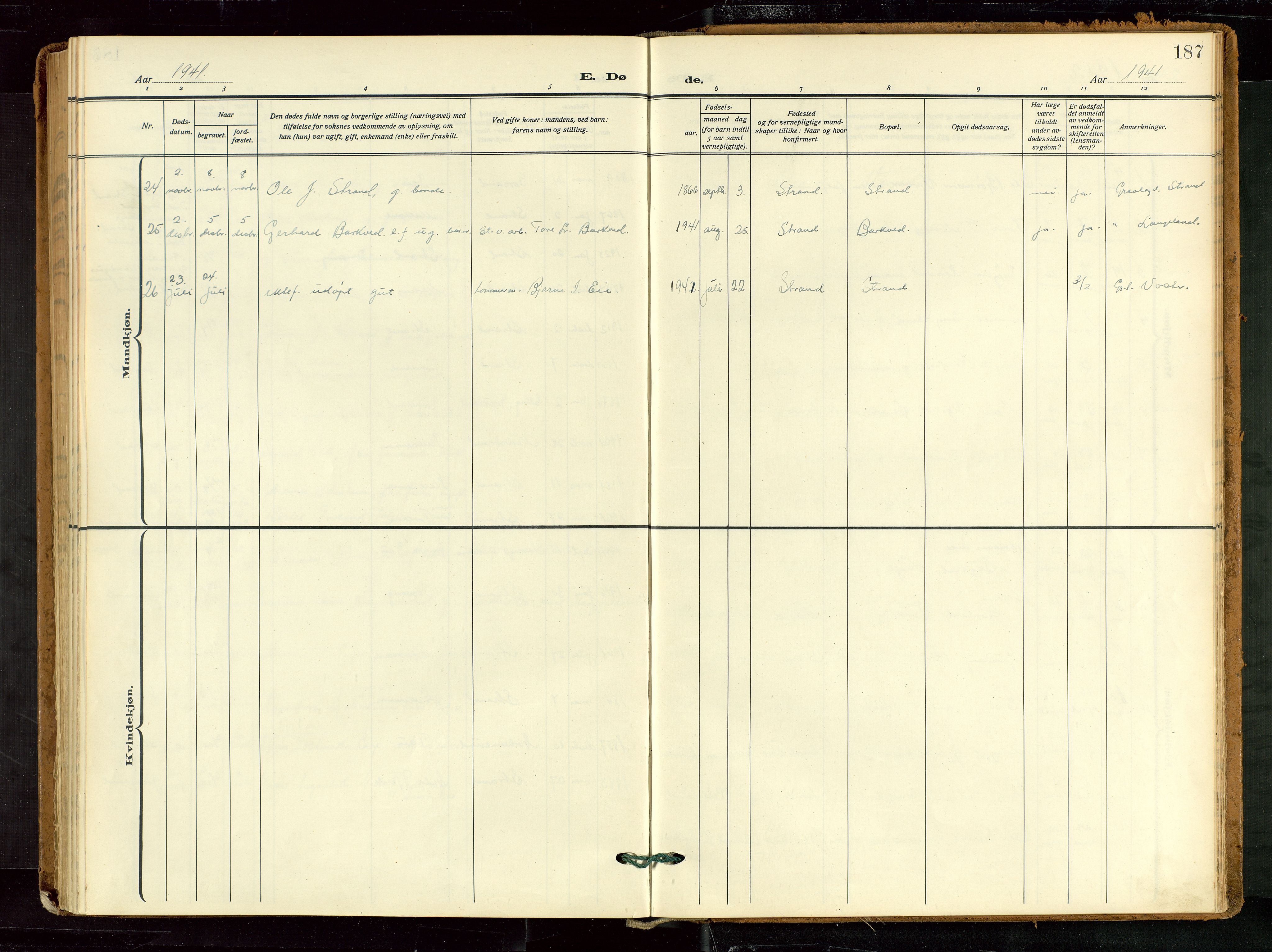 Strand sokneprestkontor, AV/SAST-A-101828/H/Ha/Haa/L0012: Parish register (official) no. A 12, 1927-1946, p. 187