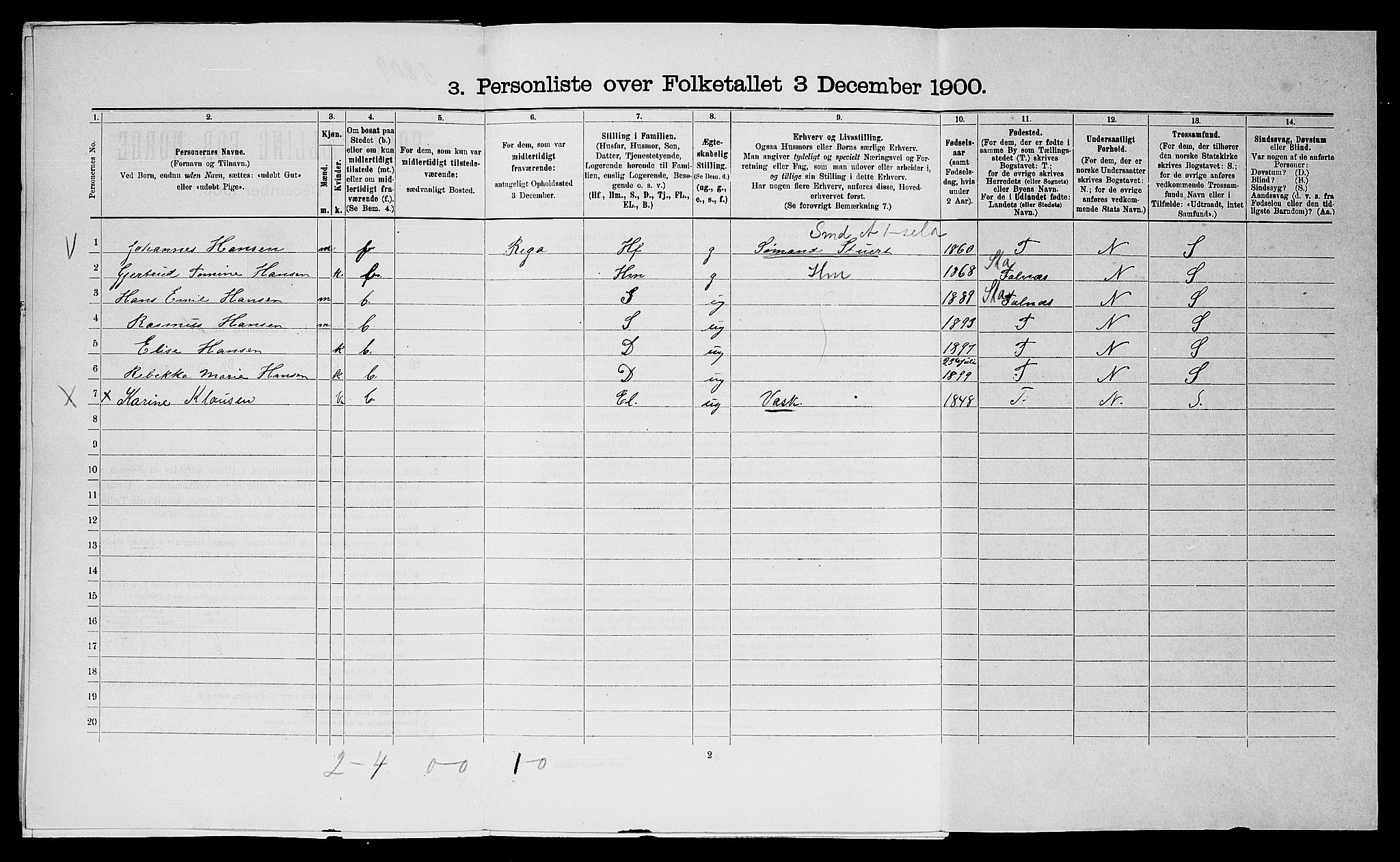 SAST, 1900 census for Skudeneshavn, 1900, p. 634