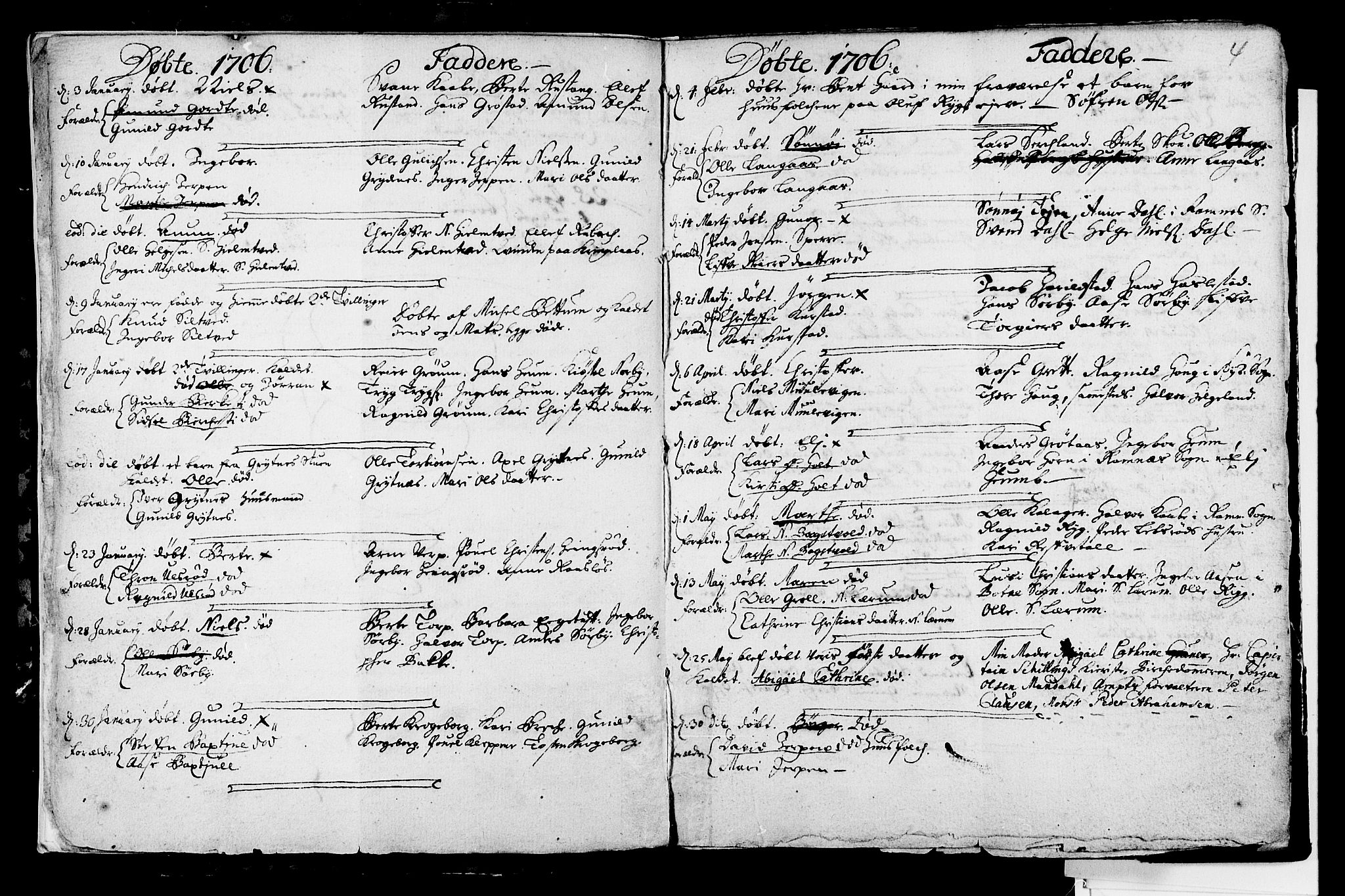 Våle kirkebøker, SAKO/A-334/F/Fa/L0002: Parish register (official) no. I 2, 1705-1732, p. 4