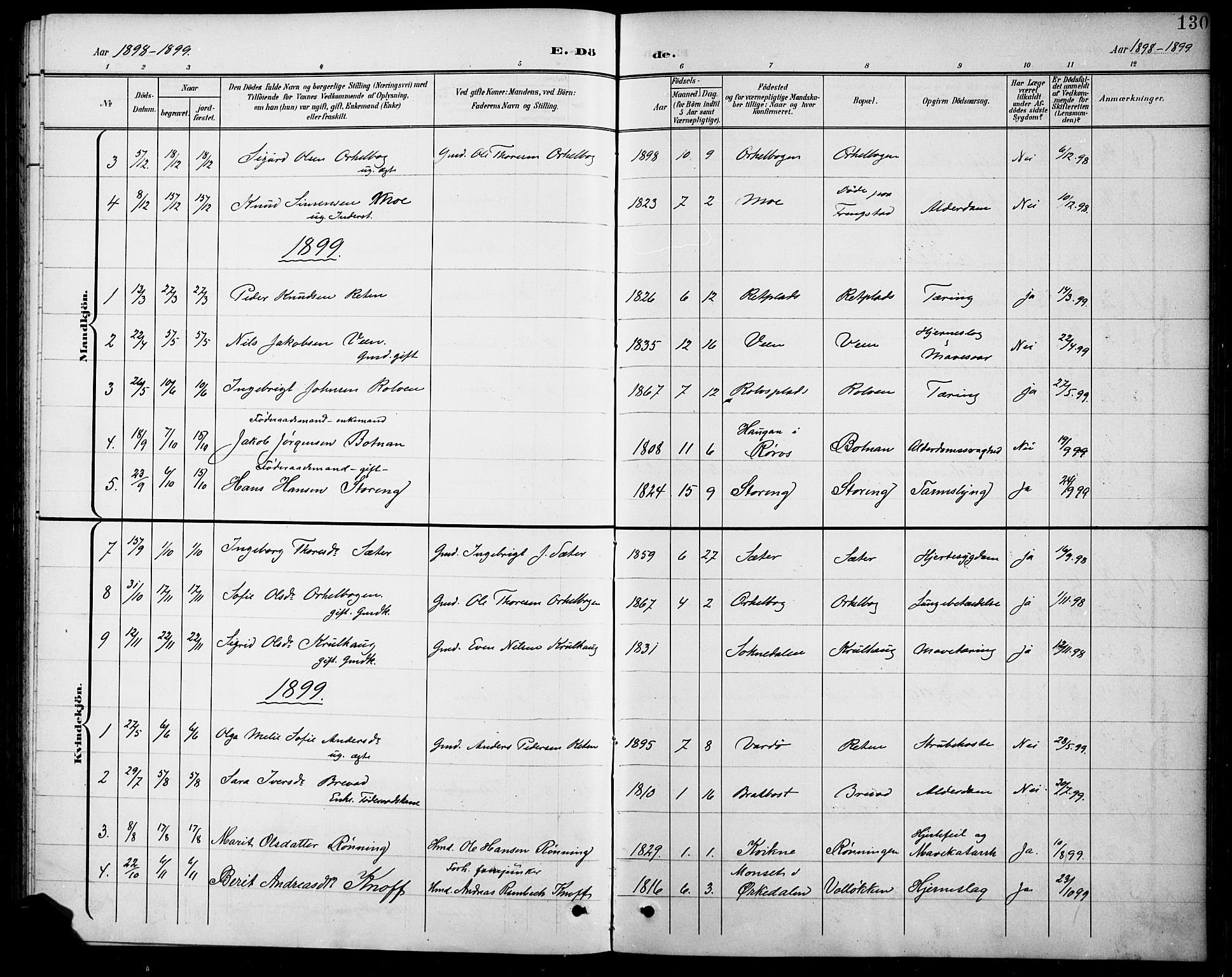 Kvikne prestekontor, SAH/PREST-064/H/Ha/Hab/L0003: Parish register (copy) no. 3, 1896-1918, p. 130
