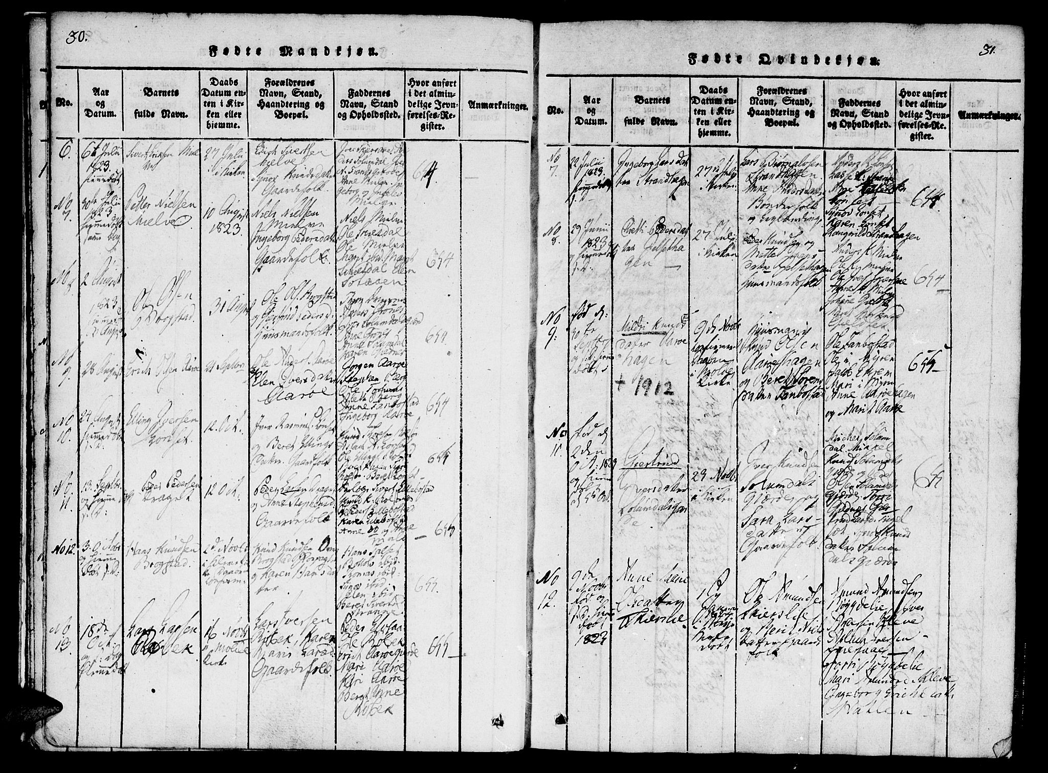 Ministerialprotokoller, klokkerbøker og fødselsregistre - Møre og Romsdal, SAT/A-1454/555/L0652: Parish register (official) no. 555A03, 1817-1843, p. 30-31