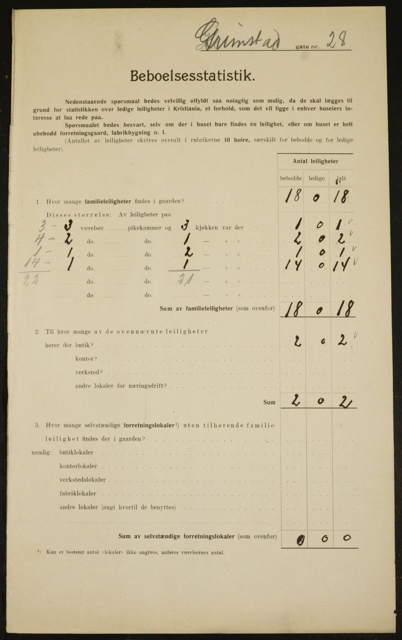 OBA, Municipal Census 1910 for Kristiania, 1910, p. 28915