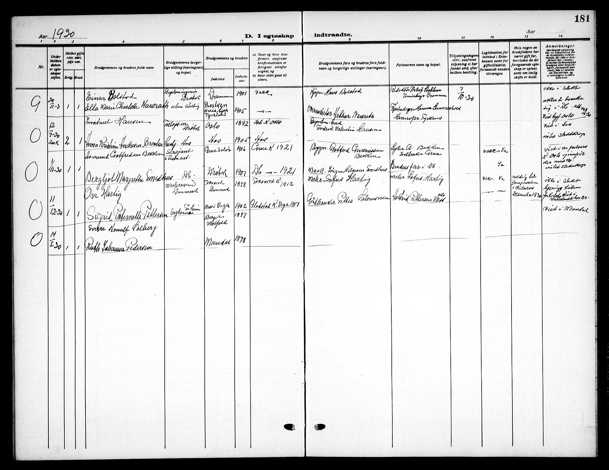 Drøbak prestekontor Kirkebøker, AV/SAO-A-10142a/G/Ga/L0002: Parish register (copy) no. I 2, 1917-1932, p. 181