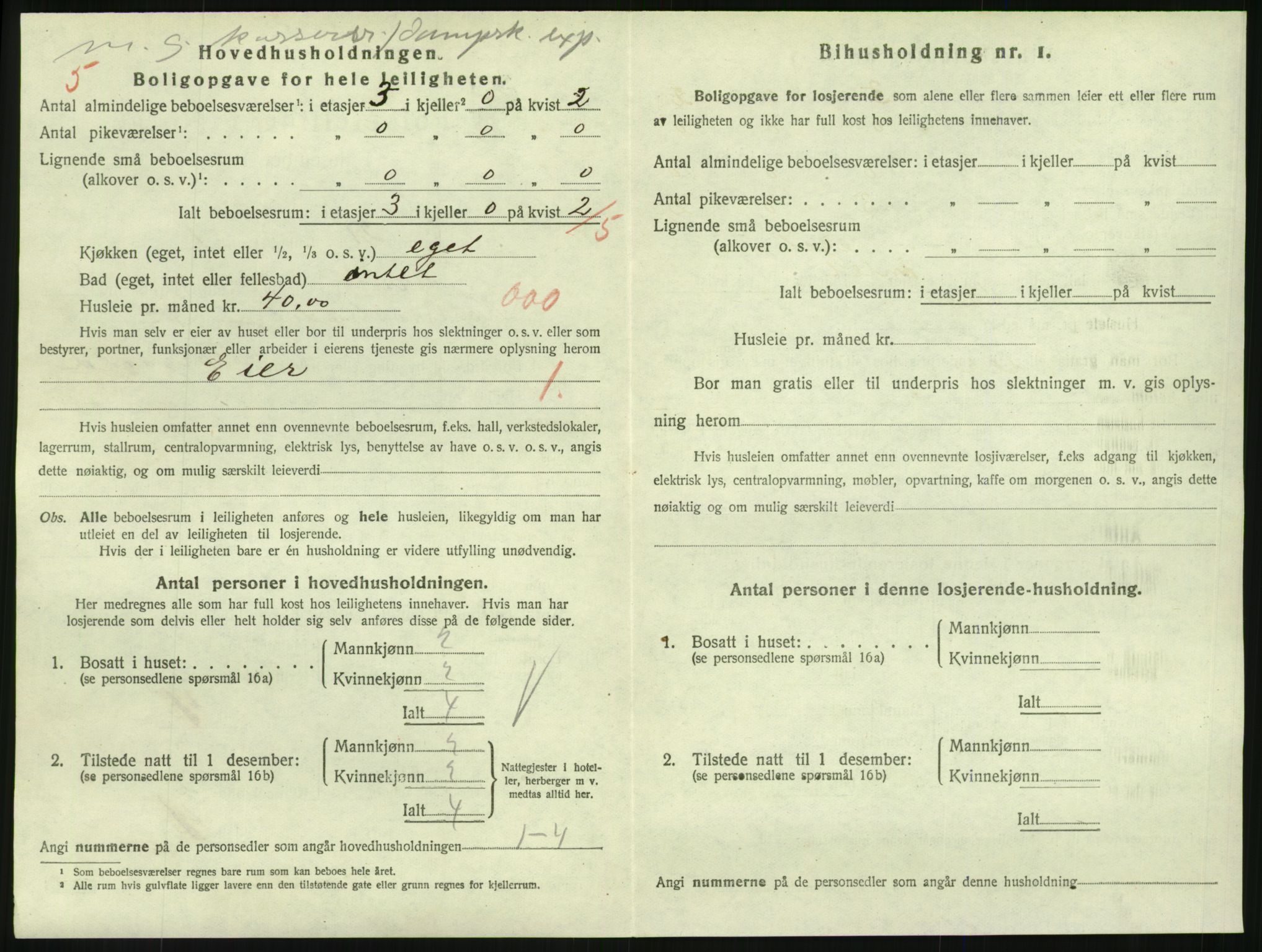 SAKO, 1920 census for Larvik, 1920, p. 6621