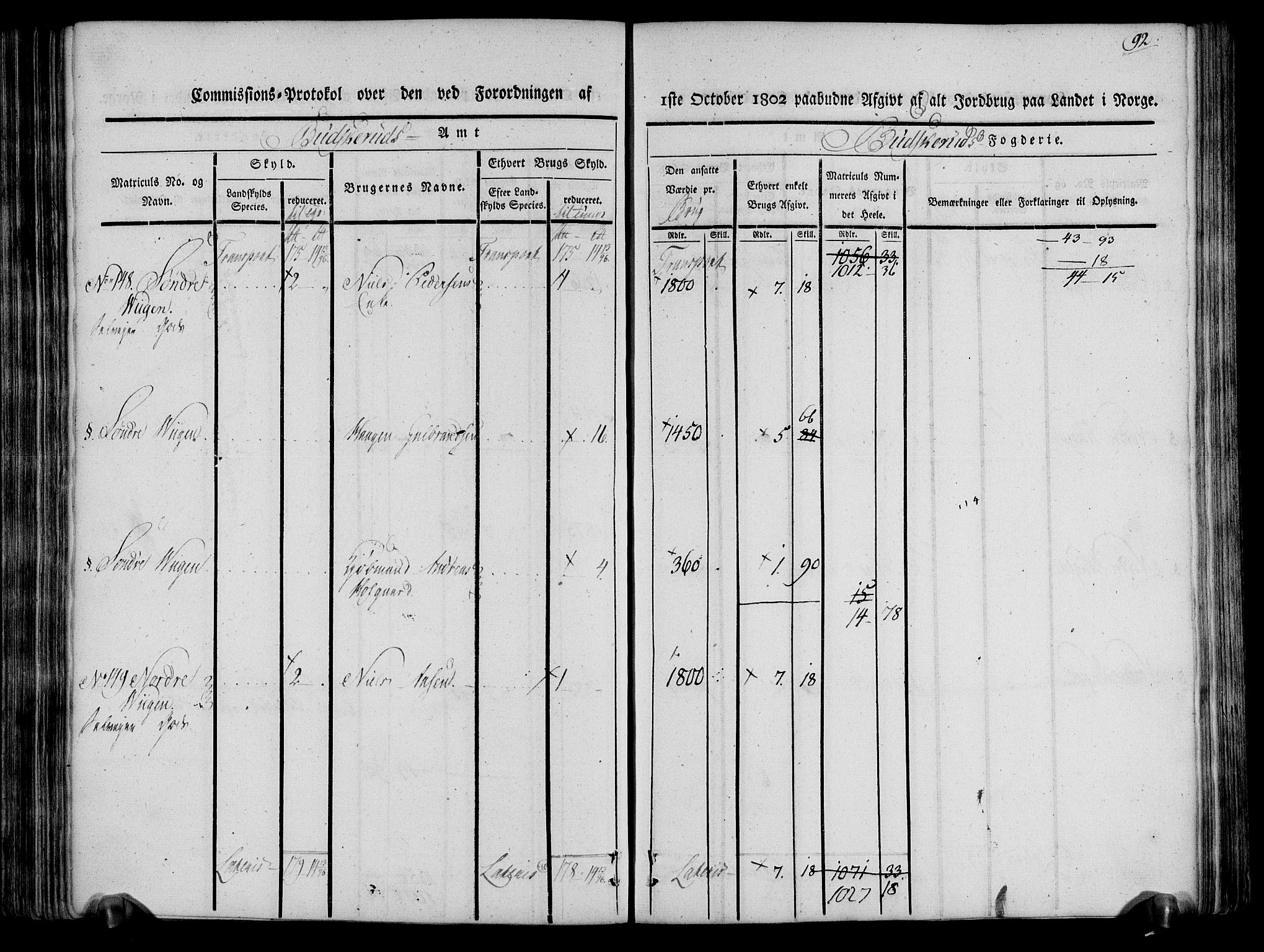 Rentekammeret inntil 1814, Realistisk ordnet avdeling, AV/RA-EA-4070/N/Ne/Nea/L0061: Buskerud fogderi. Kommisjonsprotokoll for Eiker prestegjeld, 1803, p. 93