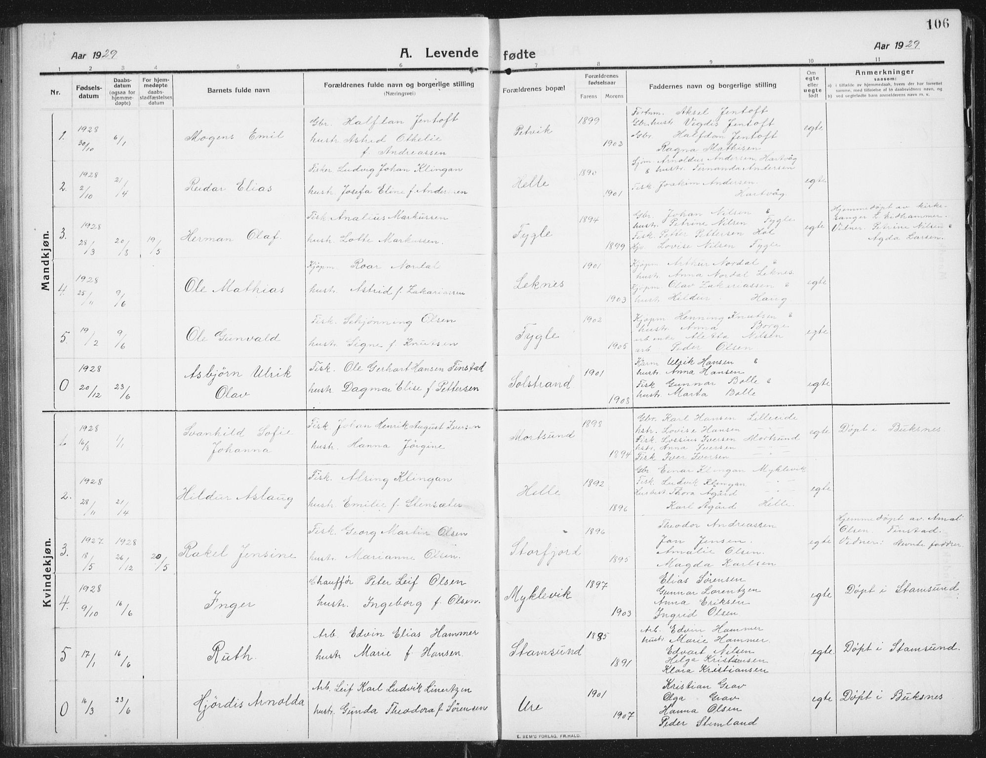 Ministerialprotokoller, klokkerbøker og fødselsregistre - Nordland, SAT/A-1459/882/L1183: Parish register (copy) no. 882C01, 1911-1938, p. 106