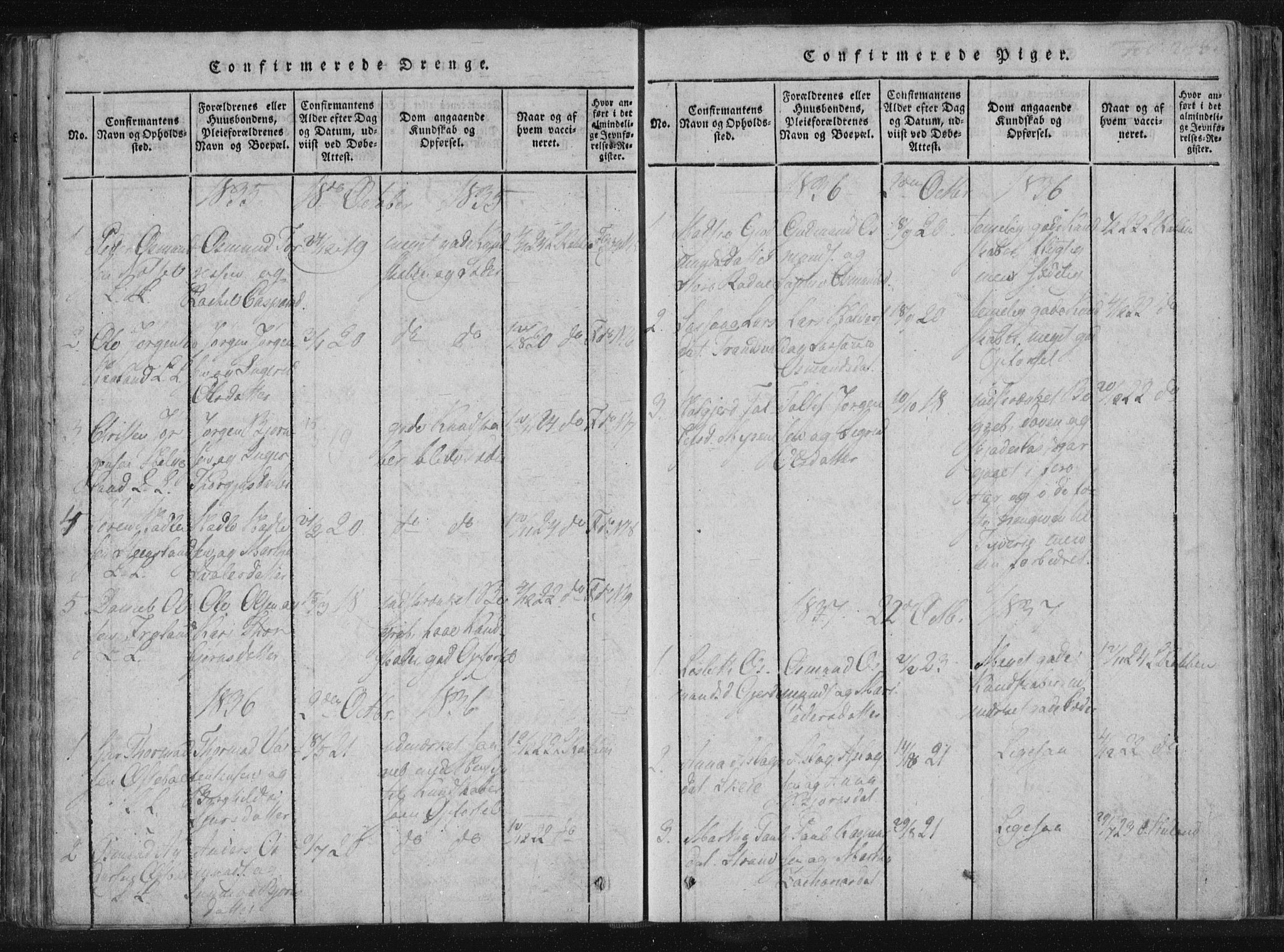 Vikedal sokneprestkontor, AV/SAST-A-101840/01/IV: Parish register (official) no. A 4, 1816-1850, p. 248