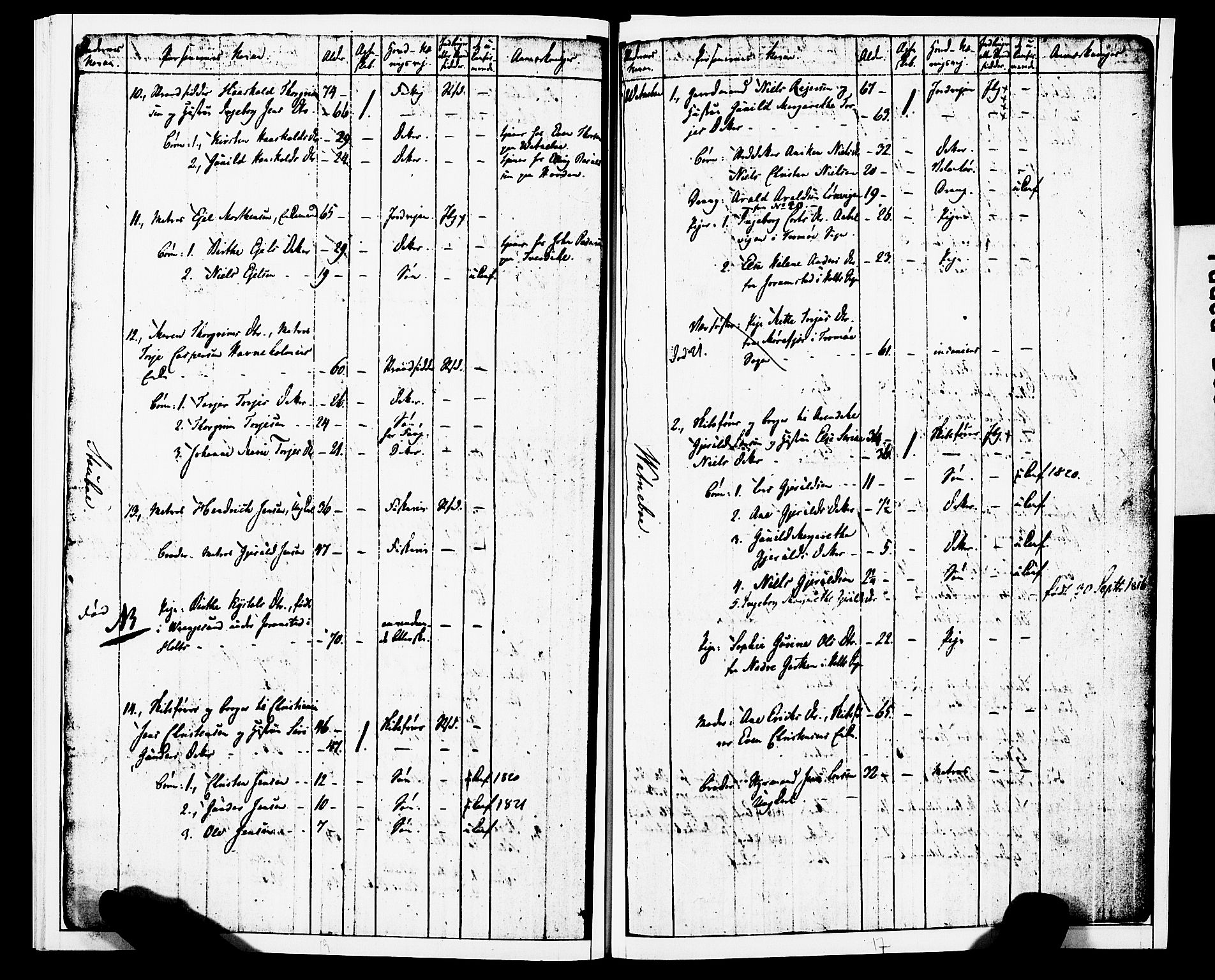 AAKS, Census 1815 for Dypvåg/Flosta, 1815, p. 17