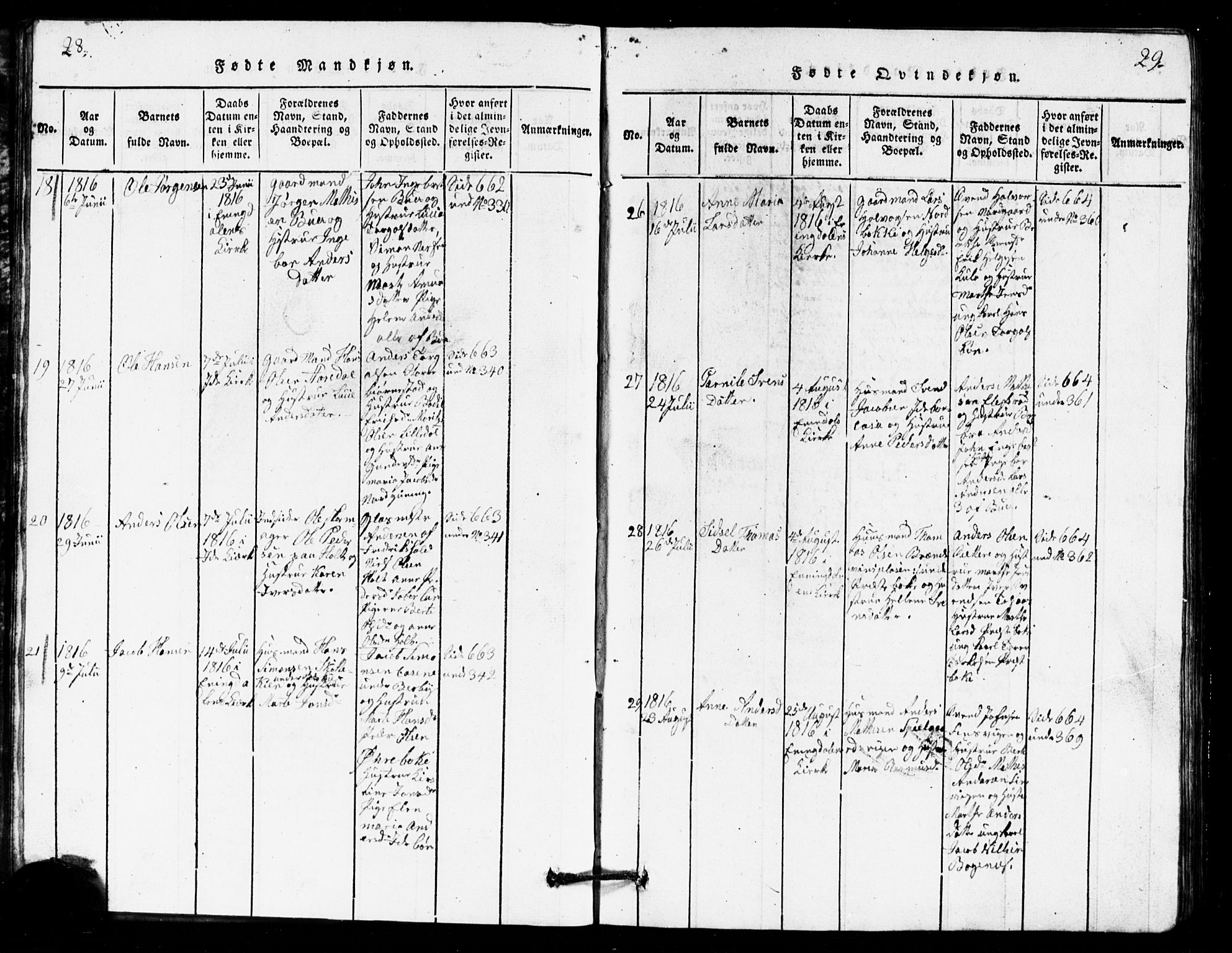 Idd prestekontor Kirkebøker, SAO/A-10911/G/Ga/L0001: Parish register (copy) no. I 1, 1815-1826, p. 28-29