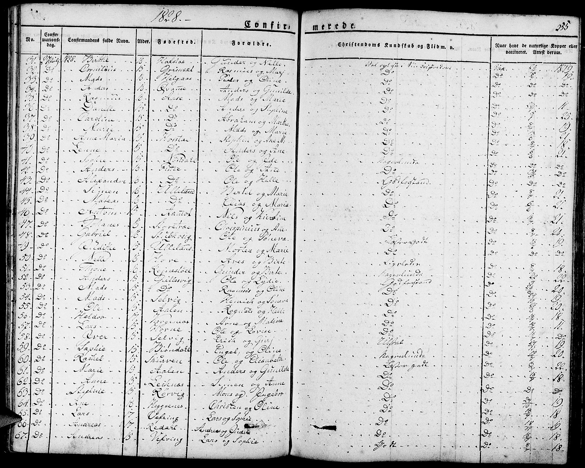 Førde sokneprestembete, AV/SAB-A-79901/H/Haa/Haaa/L0006: Parish register (official) no. A 6, 1821-1842, p. 255