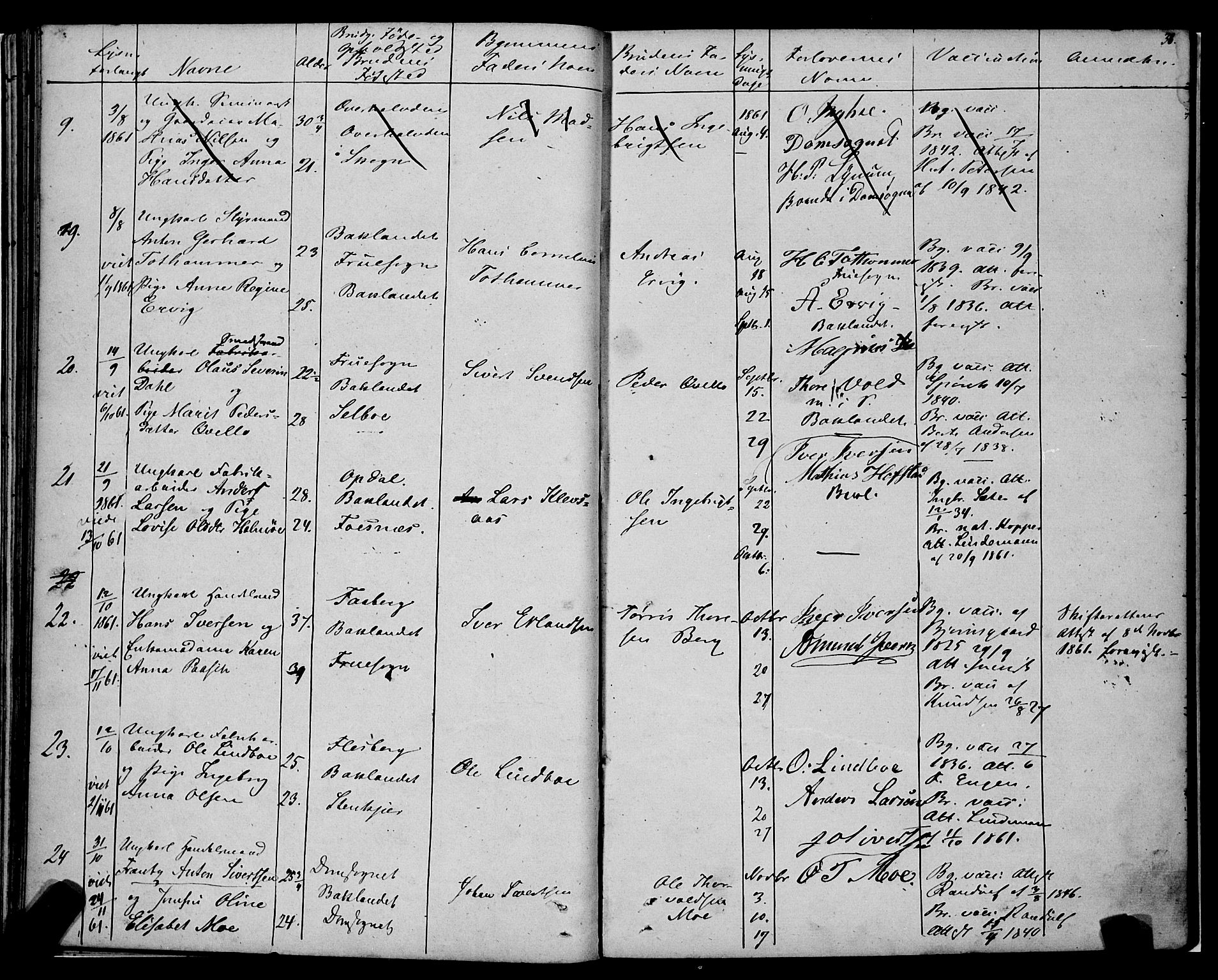 Ministerialprotokoller, klokkerbøker og fødselsregistre - Sør-Trøndelag, SAT/A-1456/604/L0187: Parish register (official) no. 604A08, 1847-1878, p. 36