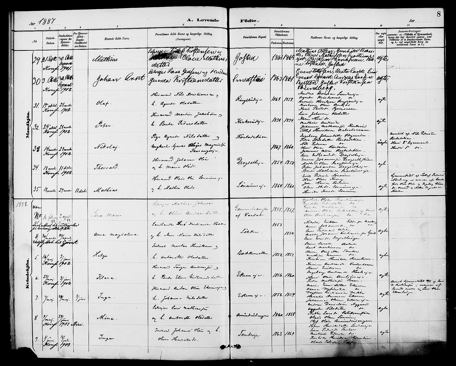 Biri prestekontor, SAH/PREST-096/H/Ha/Haa/L0007: Parish register (official) no. 7, 1887-1893, p. 8