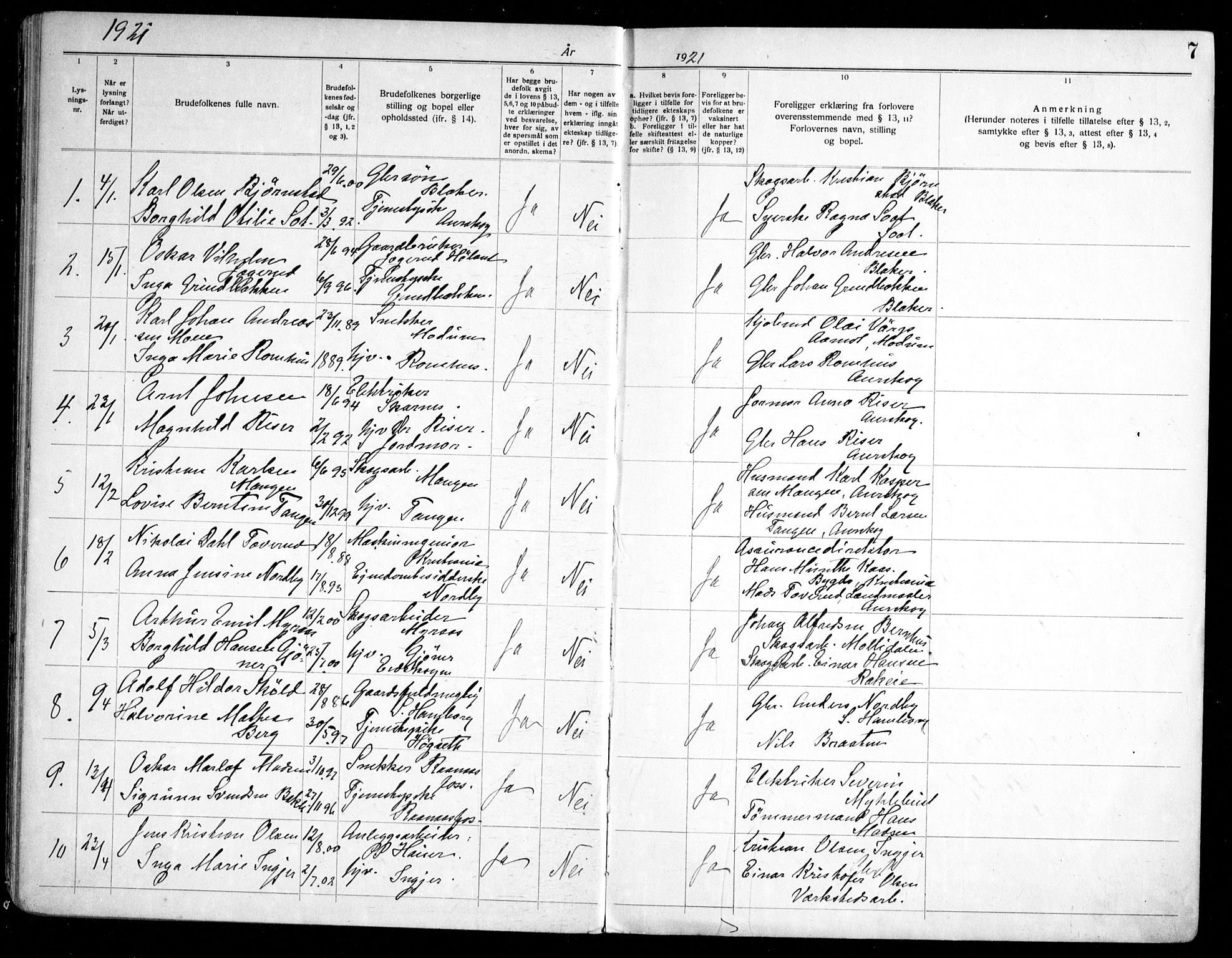 Aurskog prestekontor Kirkebøker, AV/SAO-A-10304a/H/Ha/L0002: Banns register no. 2, 1919-1947, p. 7