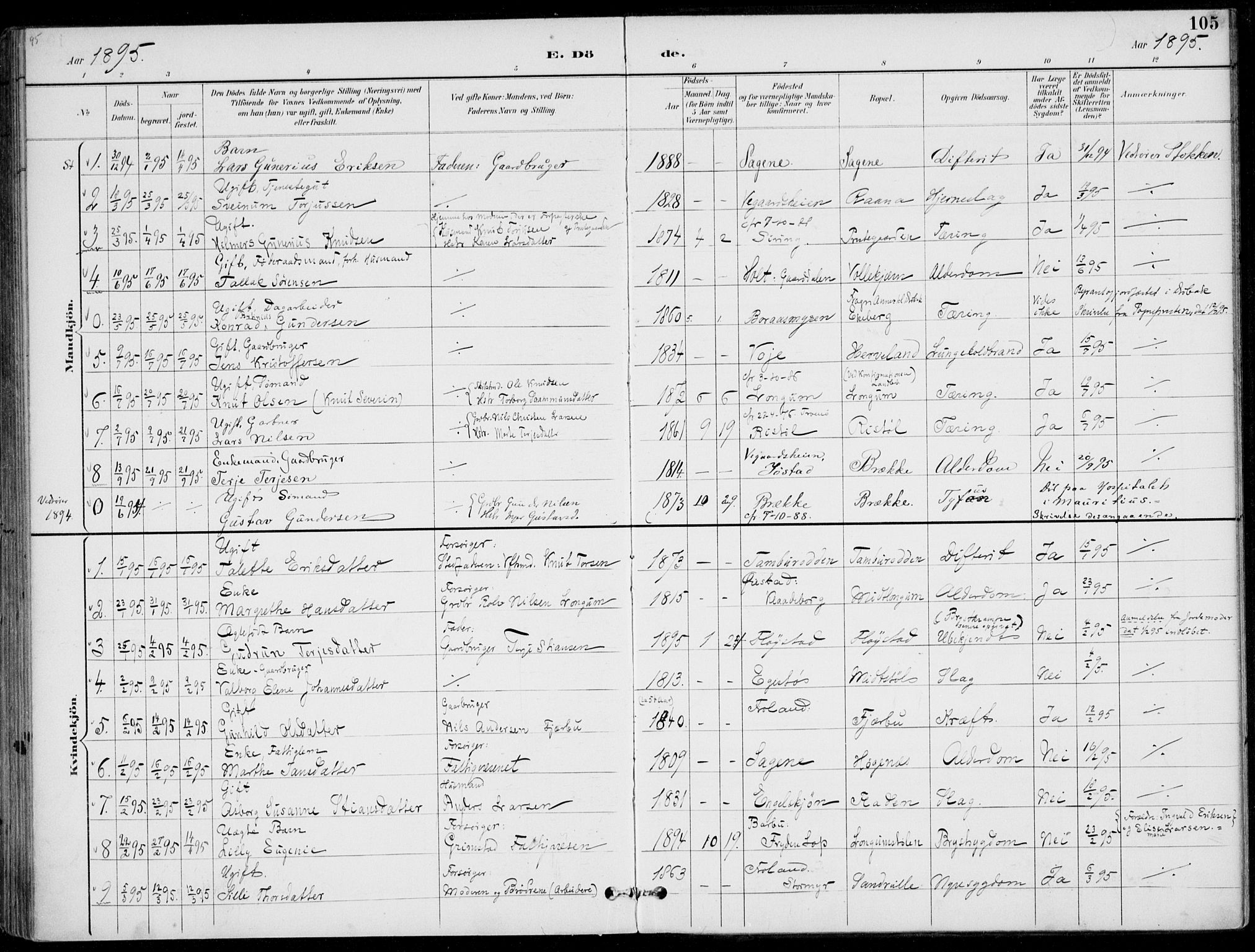 Austre Moland sokneprestkontor, SAK/1111-0001/F/Fa/Faa/L0011: Parish register (official) no. A 11, 1894-1915, p. 105