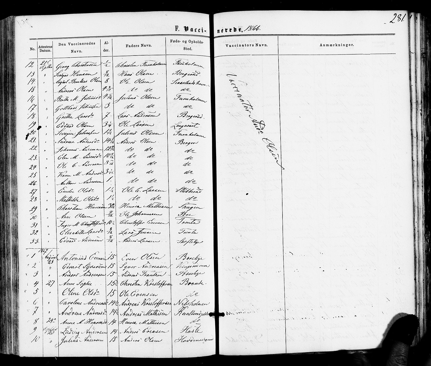 Varteig prestekontor Kirkebøker, SAO/A-10447a/F/Fa/L0001: Parish register (official) no. 1, 1861-1877, p. 281