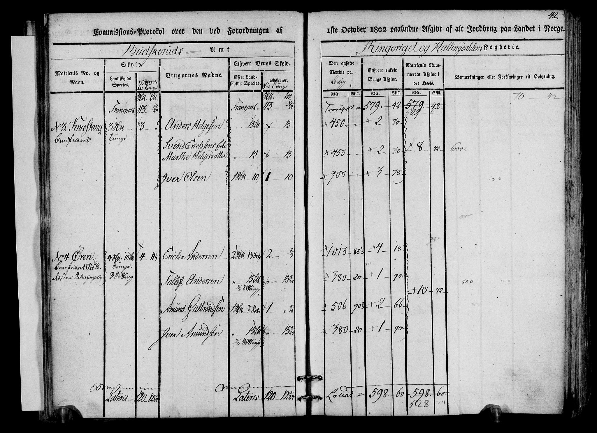 Rentekammeret inntil 1814, Realistisk ordnet avdeling, AV/RA-EA-4070/N/Ne/Nea/L0045: Ringerike og Hallingdal fogderi. Kommisjonsprotokoll for Norderhov prestegjeld, 1803, p. 45