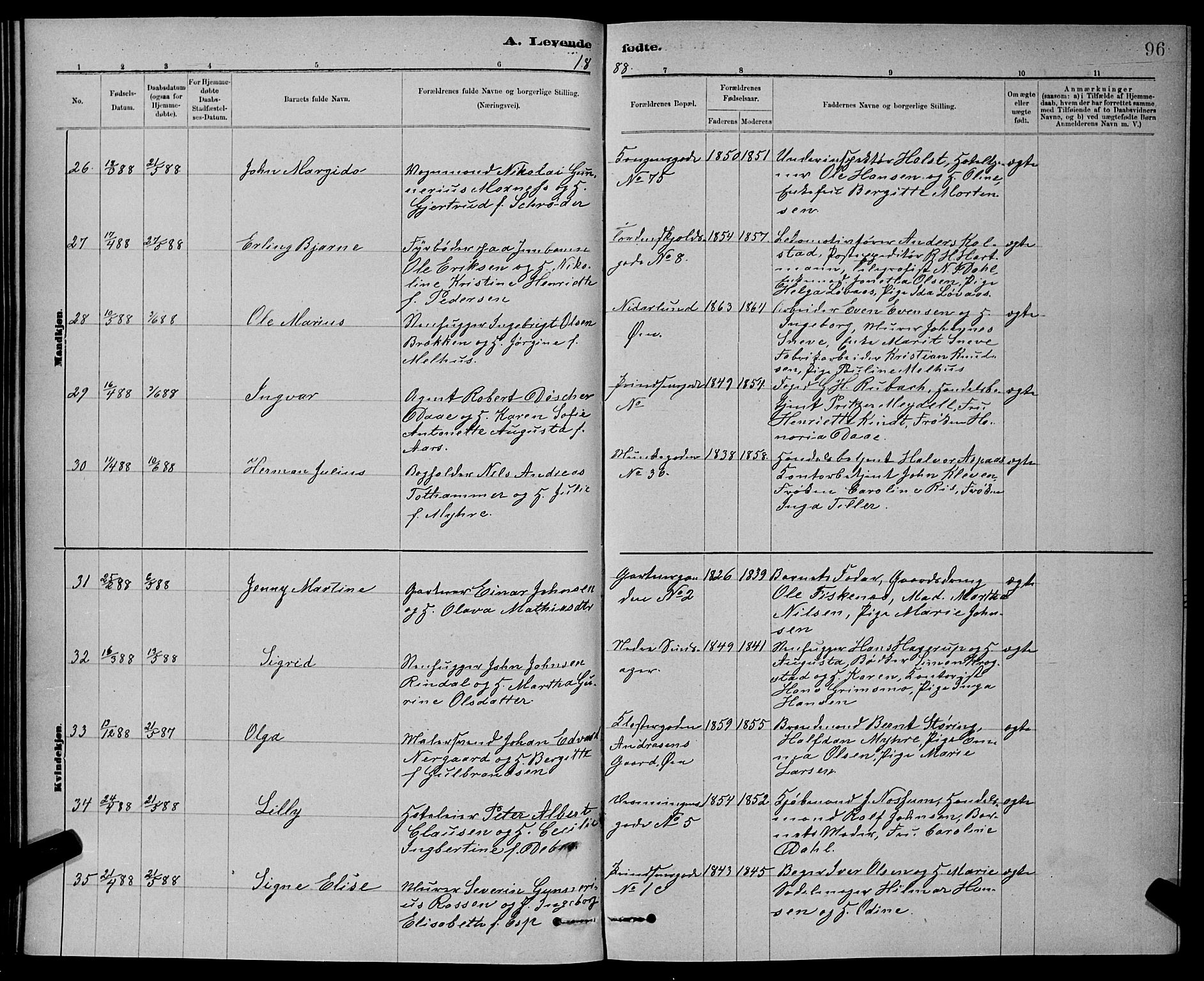 Ministerialprotokoller, klokkerbøker og fødselsregistre - Sør-Trøndelag, SAT/A-1456/601/L0092: Parish register (copy) no. 601C10, 1884-1897, p. 96