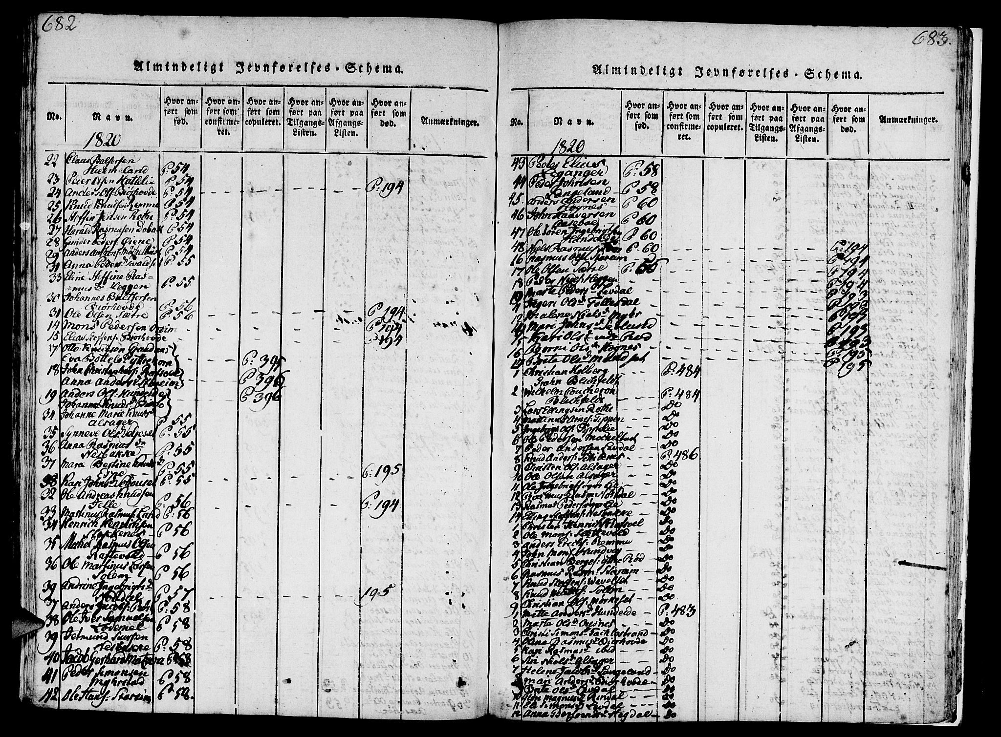 Eid sokneprestembete, AV/SAB-A-82301/H/Haa/Haaa/L0005: Parish register (official) no. A 5, 1816-1830, p. 682-683