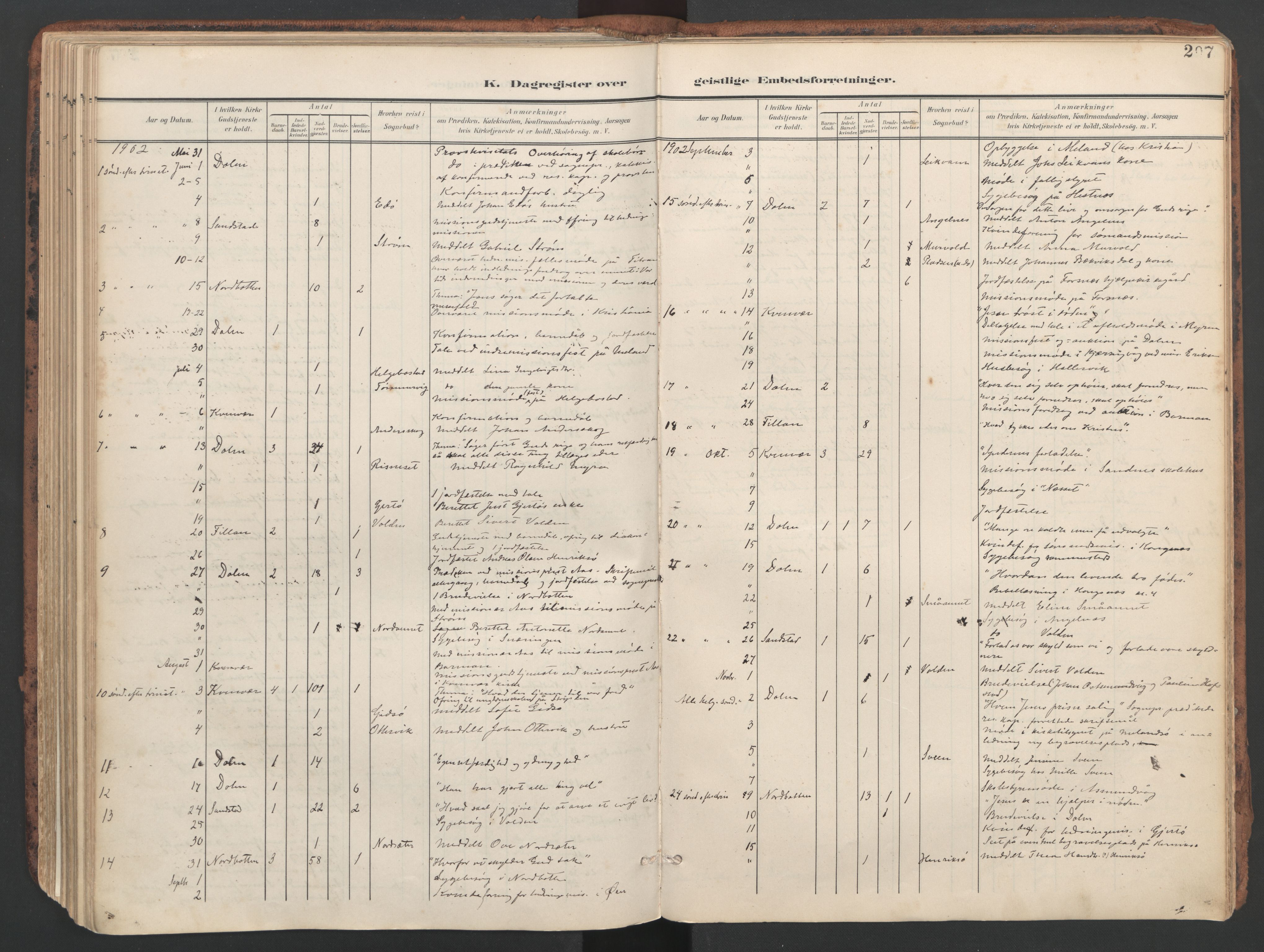 Ministerialprotokoller, klokkerbøker og fødselsregistre - Sør-Trøndelag, SAT/A-1456/634/L0537: Parish register (official) no. 634A13, 1896-1922, p. 207