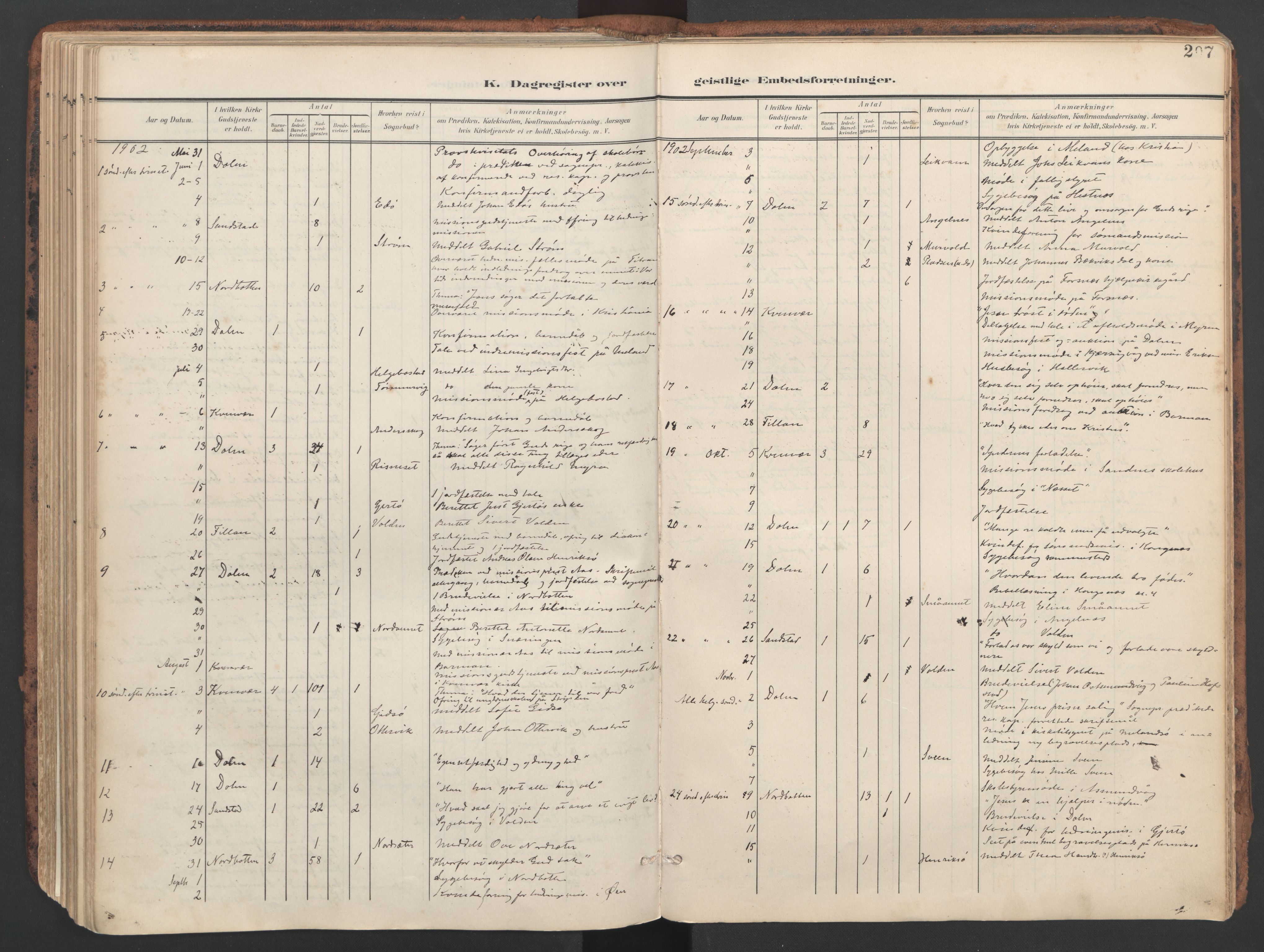 Ministerialprotokoller, klokkerbøker og fødselsregistre - Sør-Trøndelag, AV/SAT-A-1456/634/L0537: Parish register (official) no. 634A13, 1896-1922, p. 207