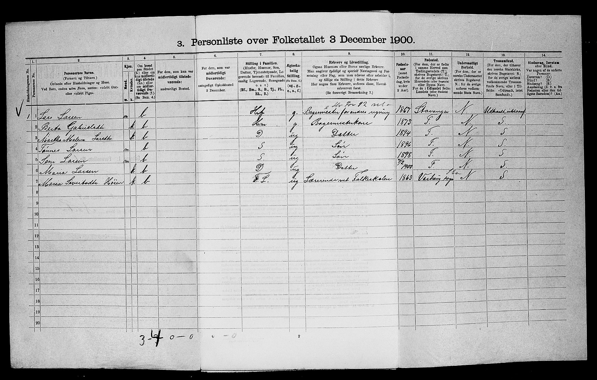 SAST, 1900 census for Nærbø, 1900, p. 418