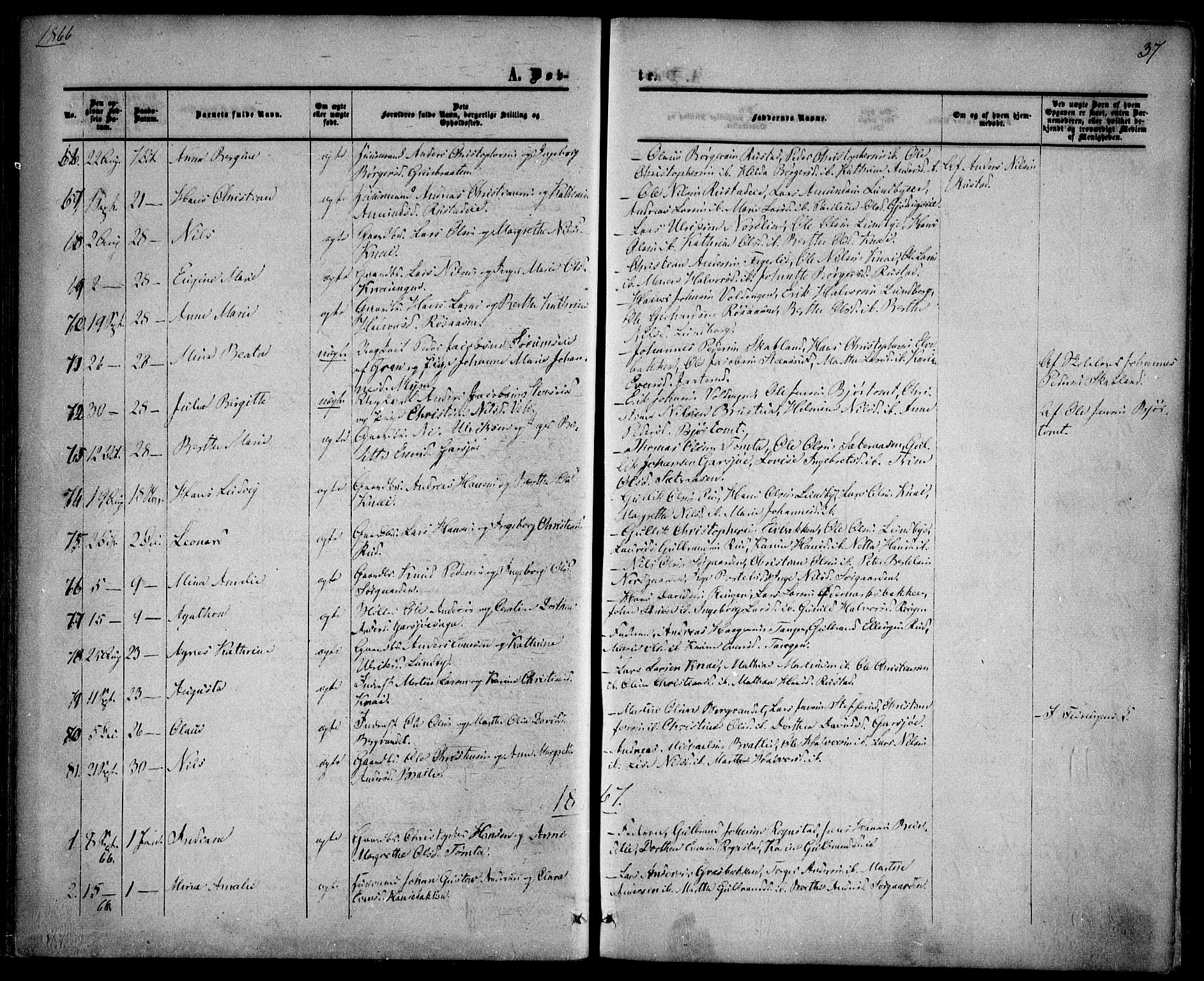 Hurdal prestekontor Kirkebøker, AV/SAO-A-10889/F/Fa/L0006: Parish register (official) no. I 6, 1860-1877, p. 37