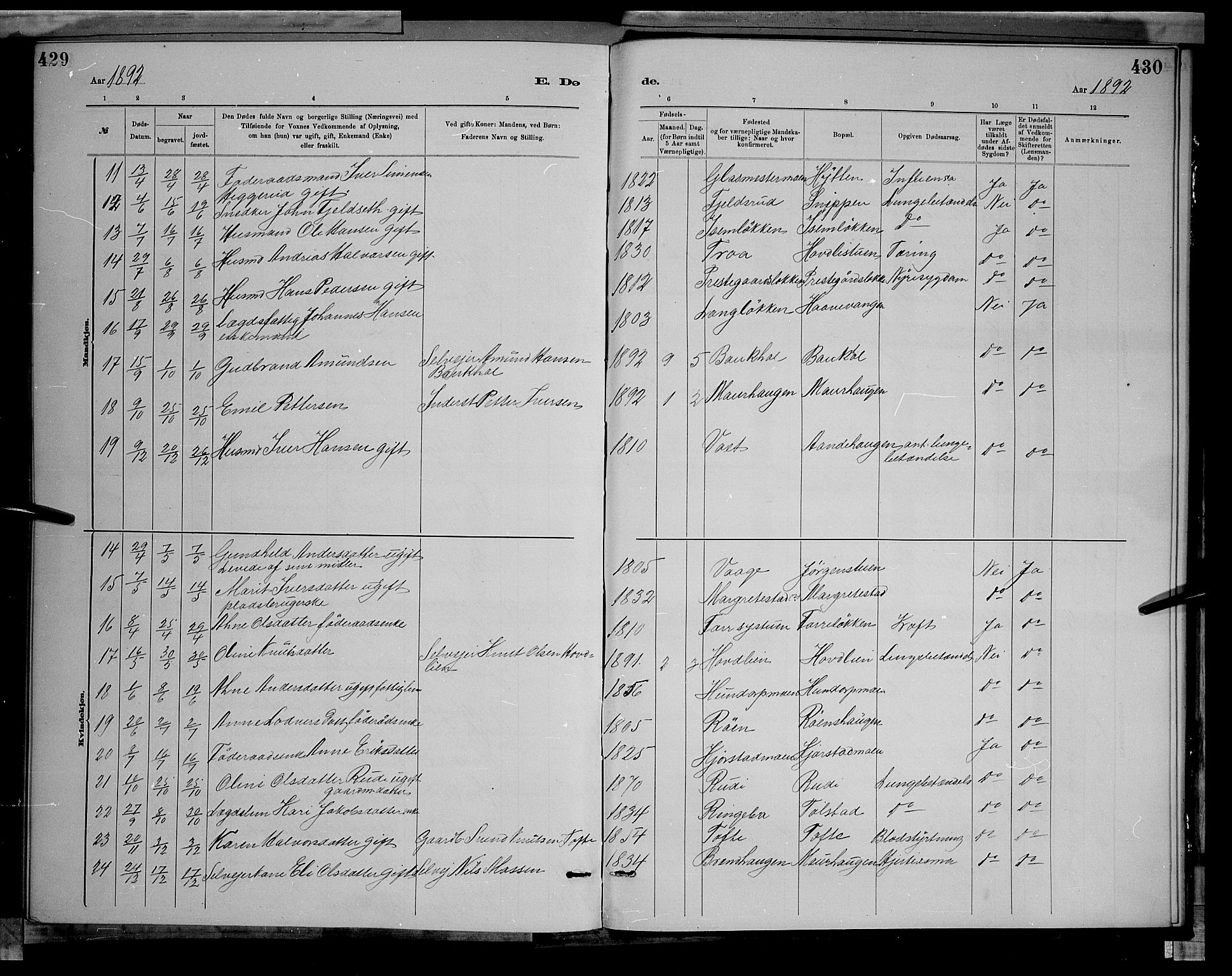 Sør-Fron prestekontor, AV/SAH-PREST-010/H/Ha/Hab/L0003: Parish register (copy) no. 3, 1884-1896, p. 429-430