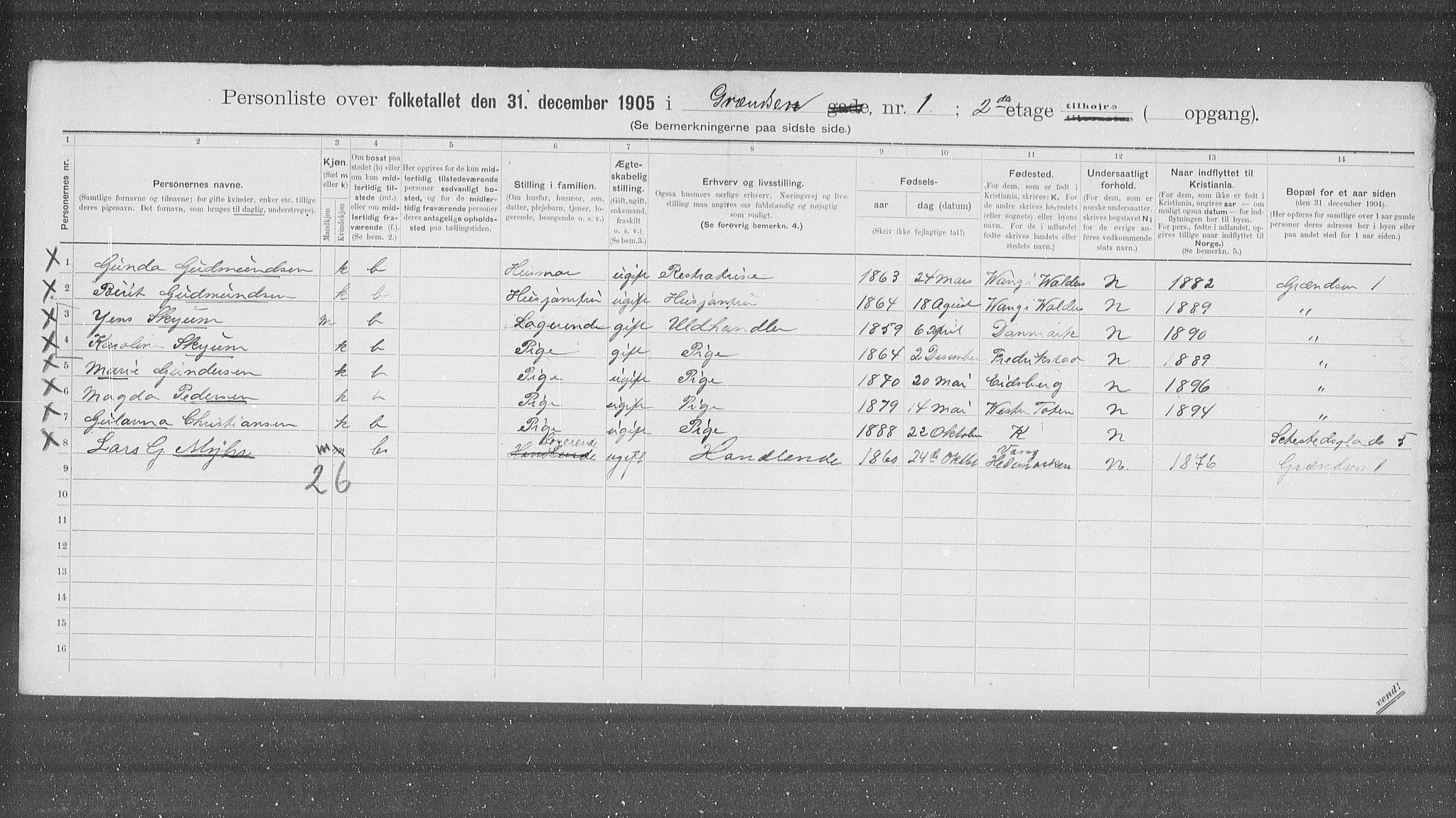 OBA, Municipal Census 1905 for Kristiania, 1905, p. 16126