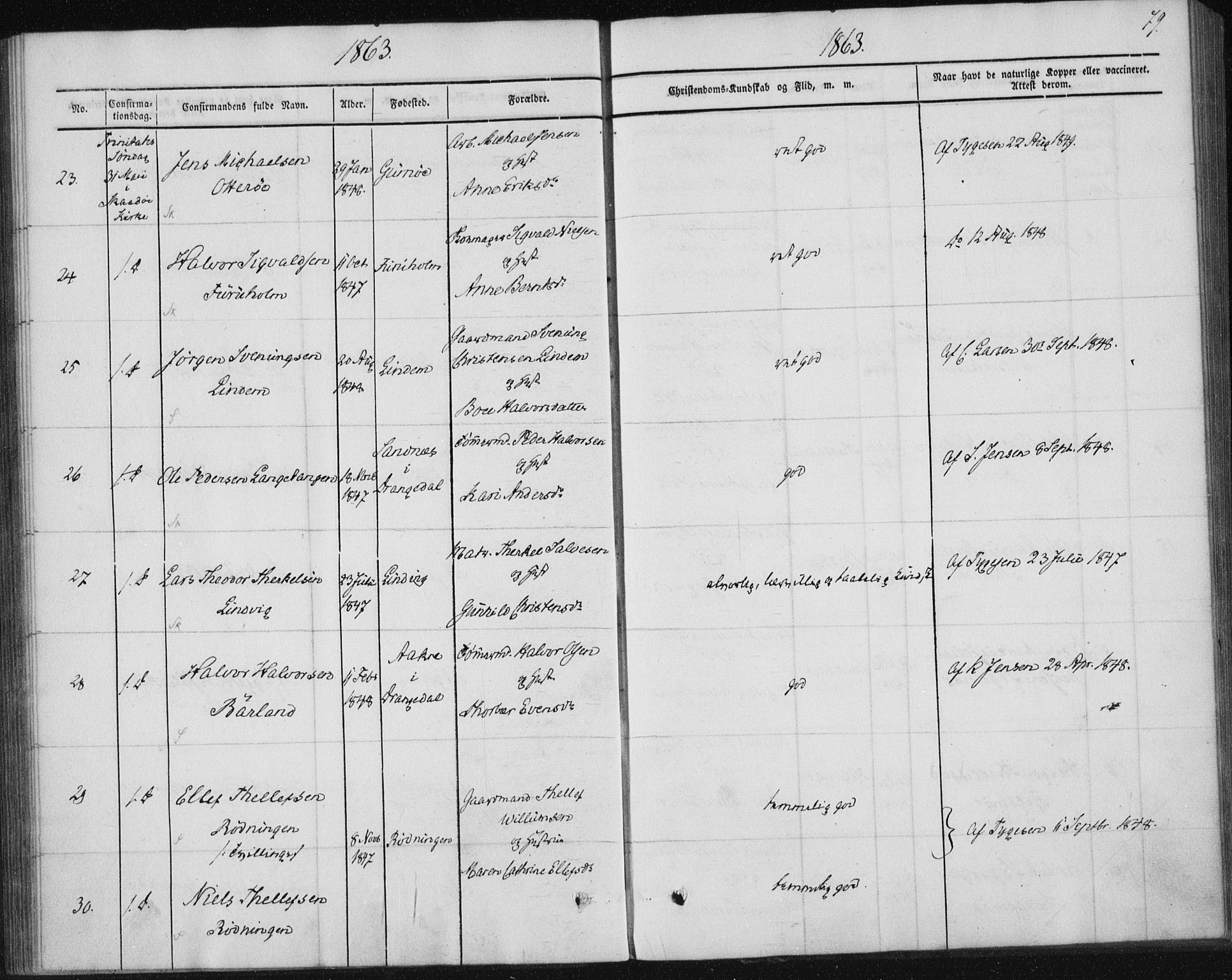 Sannidal kirkebøker, AV/SAKO-A-296/F/Fa/L0009: Parish register (official) no. 9, 1855-1873, p. 79